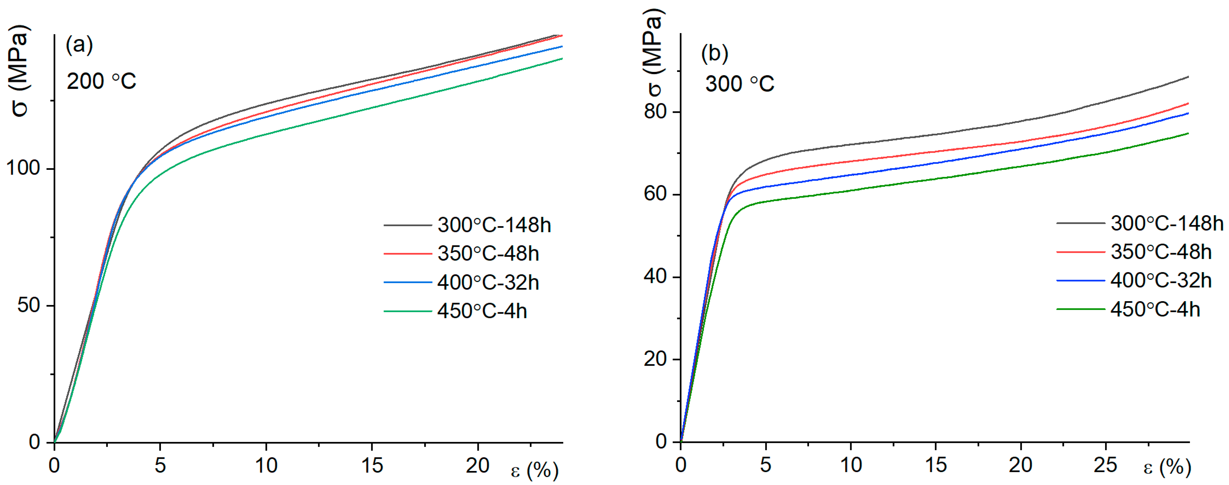 Metals 13 00469 g008 Metals 13 00469 g008