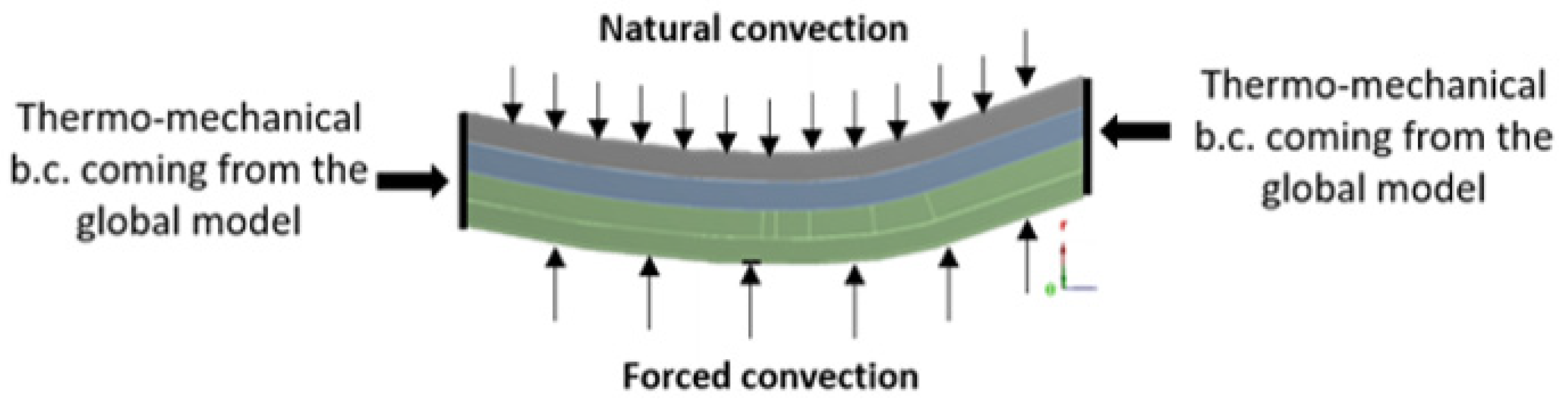 Metals 13 00470 g002 Metals 13 00470 g002