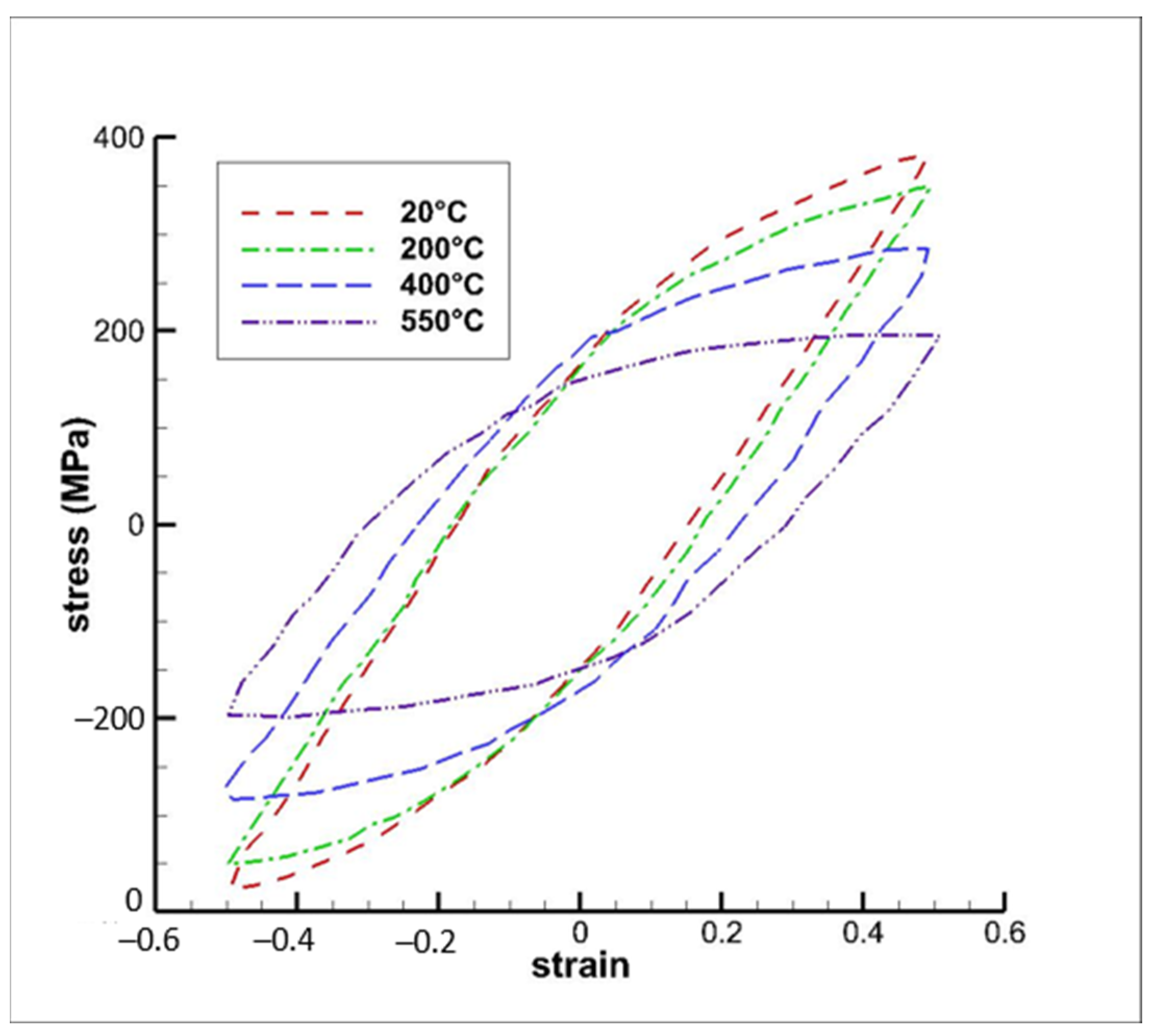 Metals 13 00470 g003 Metals 13 00470 g003