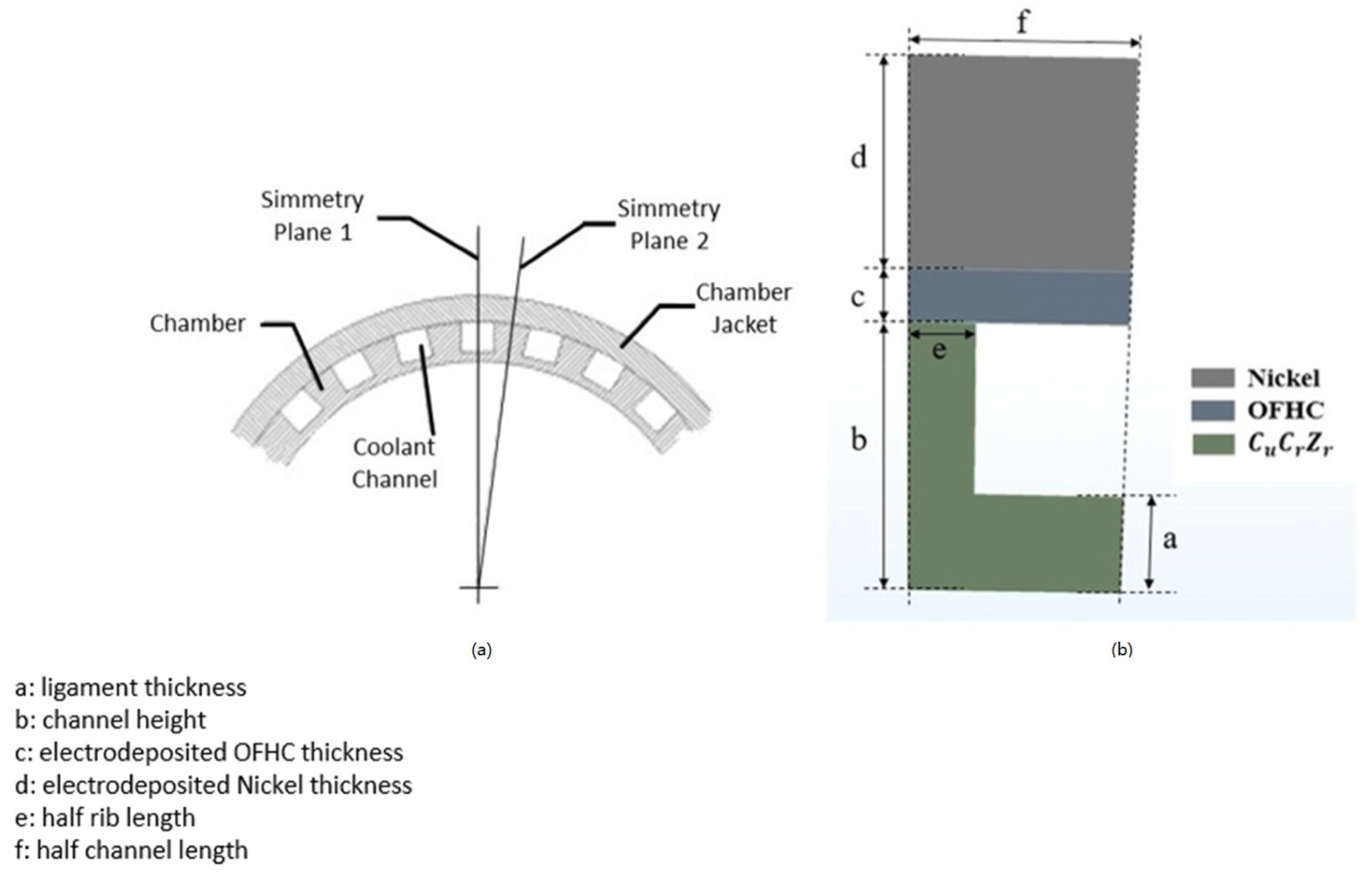 Metals 13 00470 g005 Metals 13 00470 g005