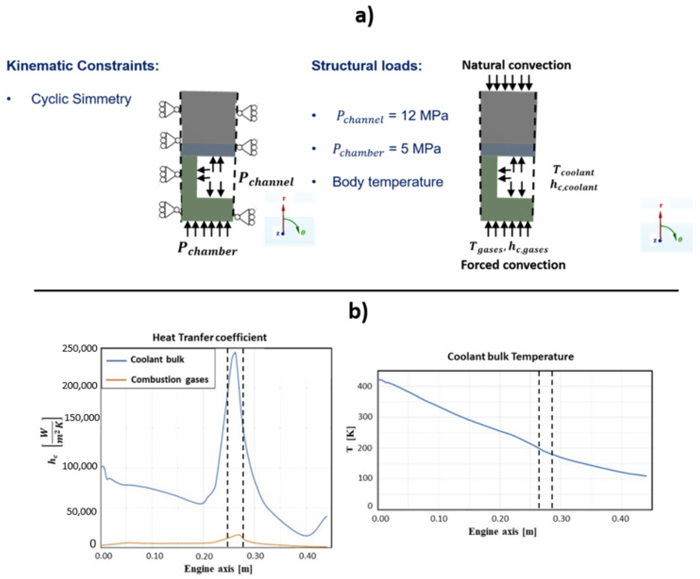 Metals 13 00470 g006 Metals 13 00470 g006