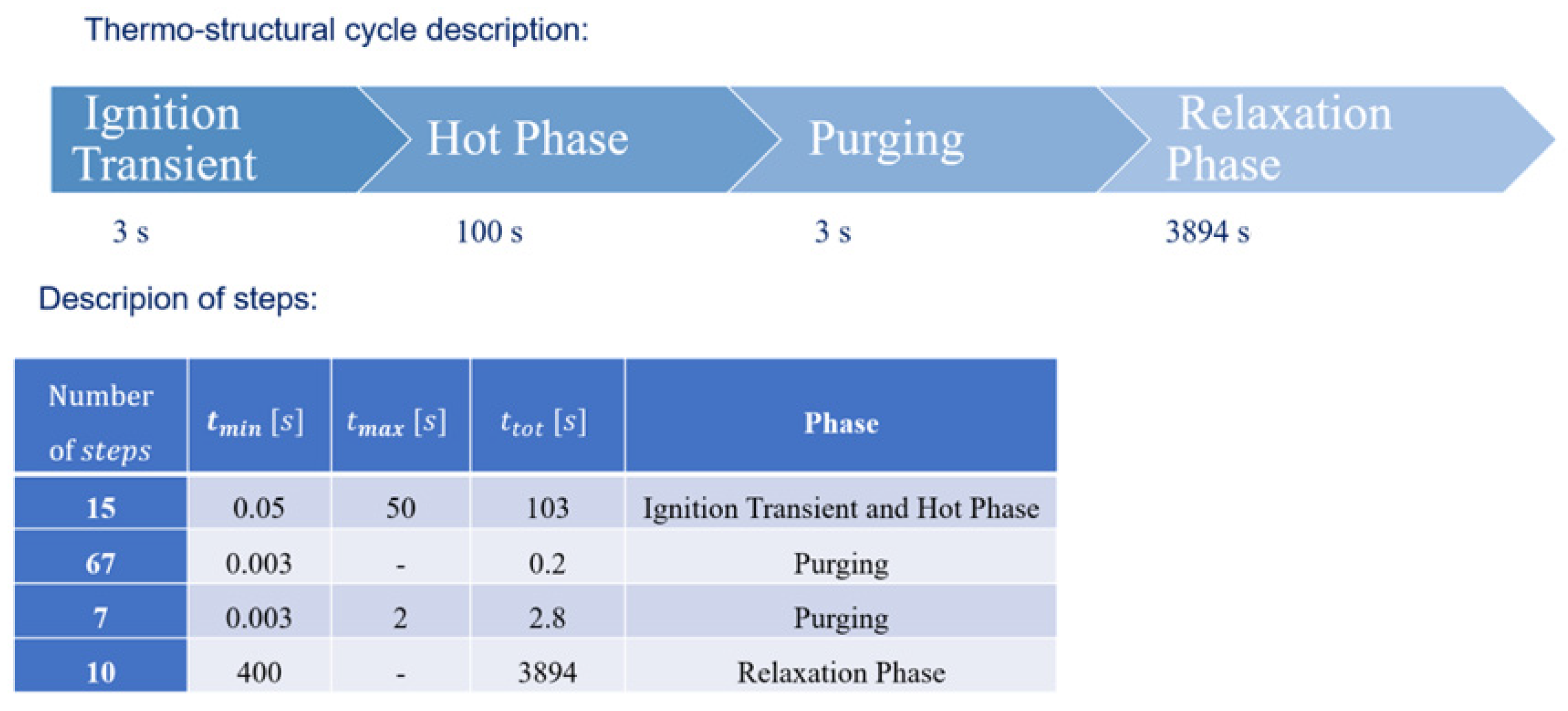 Metals 13 00470 g008 Metals 13 00470 g008