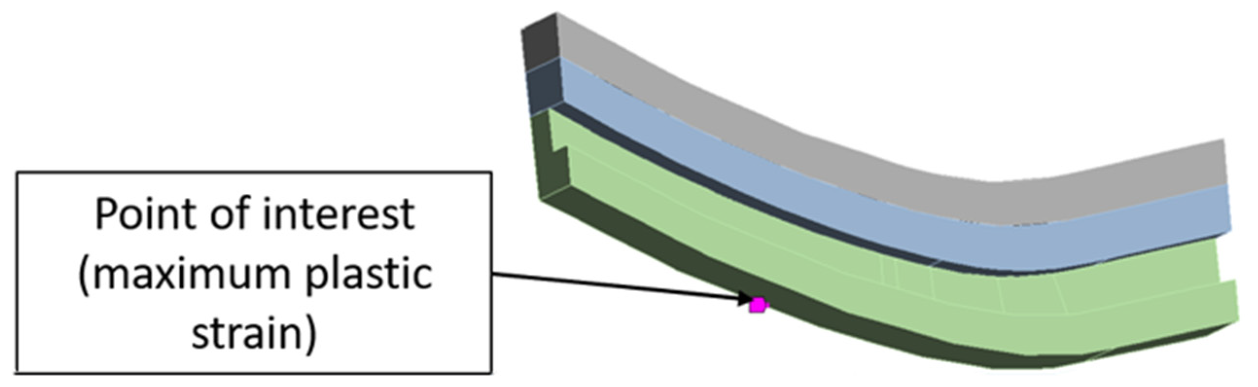 Metals 13 00470 g009 Metals 13 00470 g009