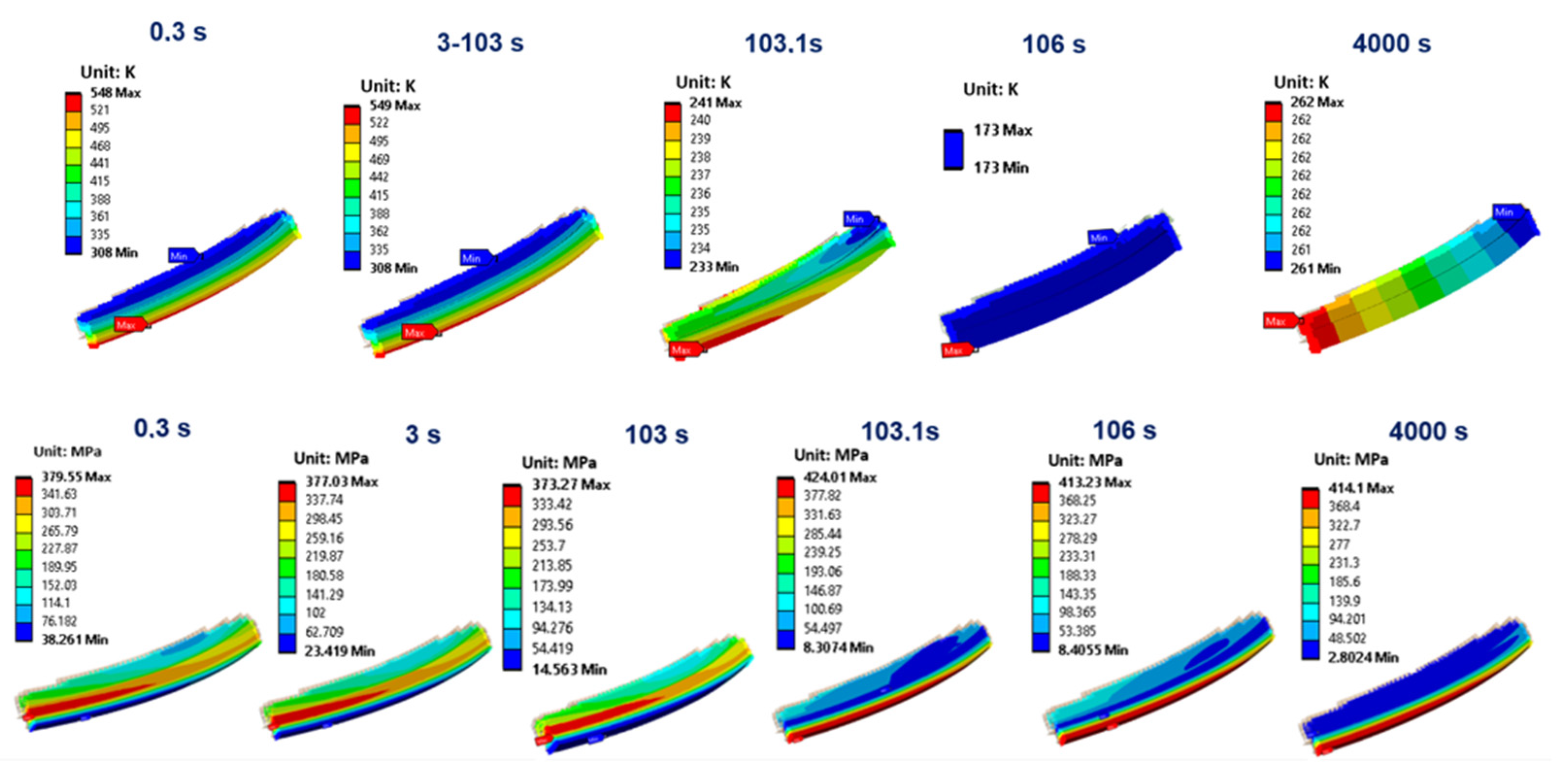 Metals 13 00470 g011 Metals 13 00470 g011