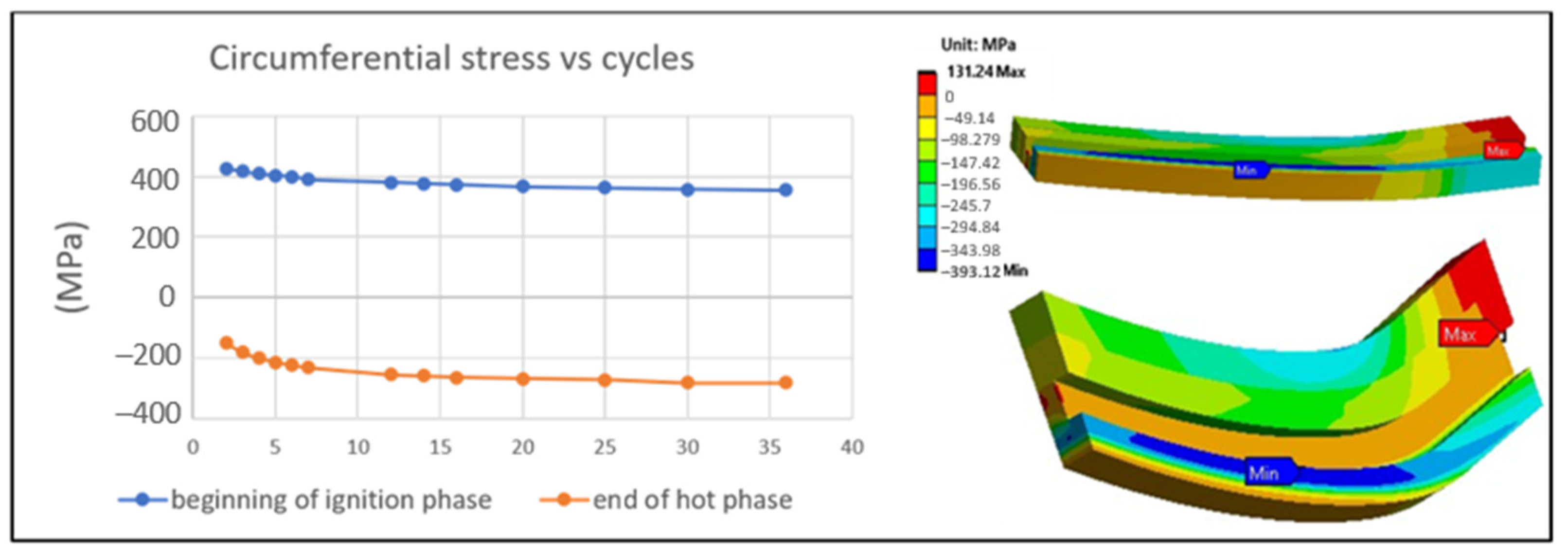 Metals 13 00470 g013 Metals 13 00470 g013