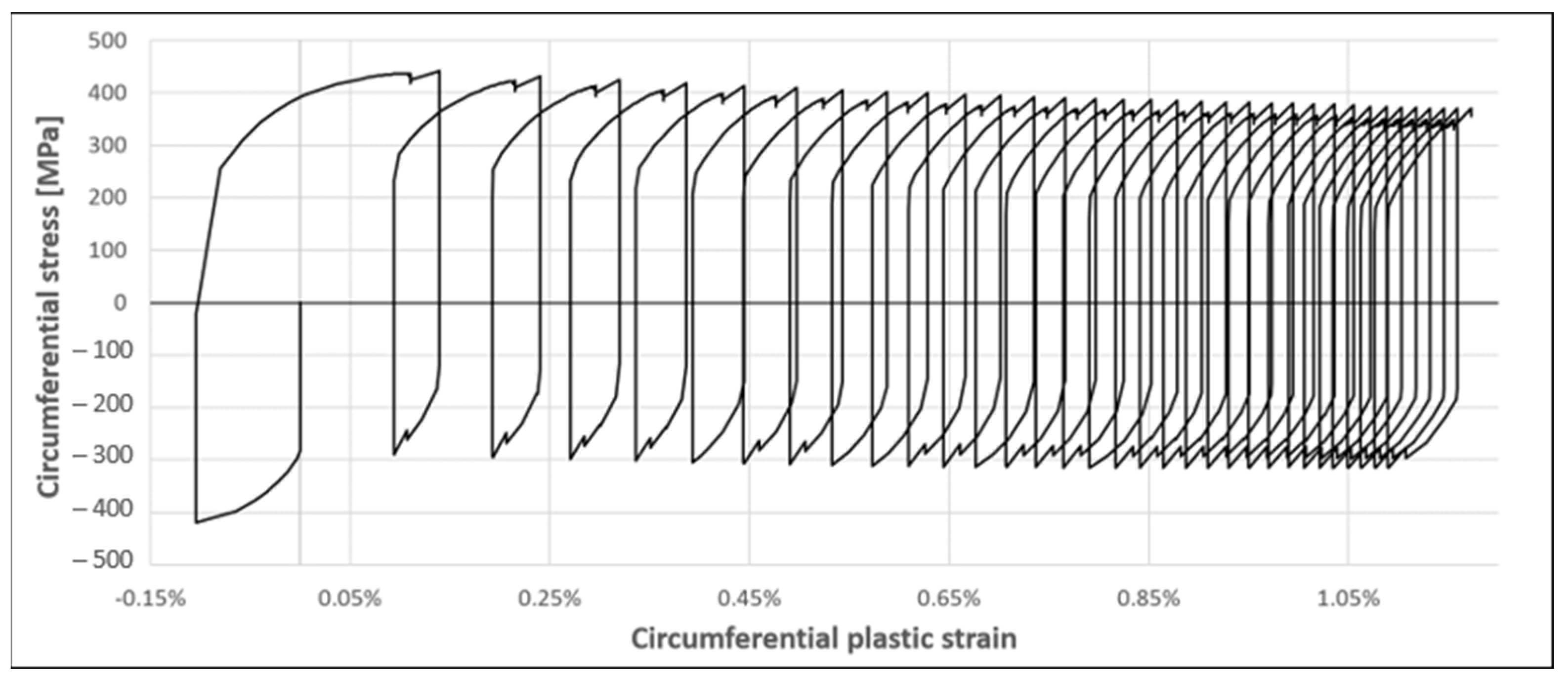 Metals 13 00470 g014 Metals 13 00470 g014