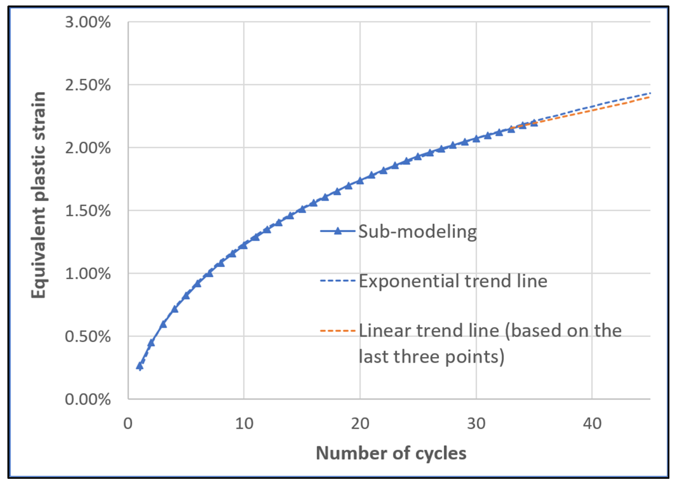 Metals 13 00470 g015 Metals 13 00470 g015