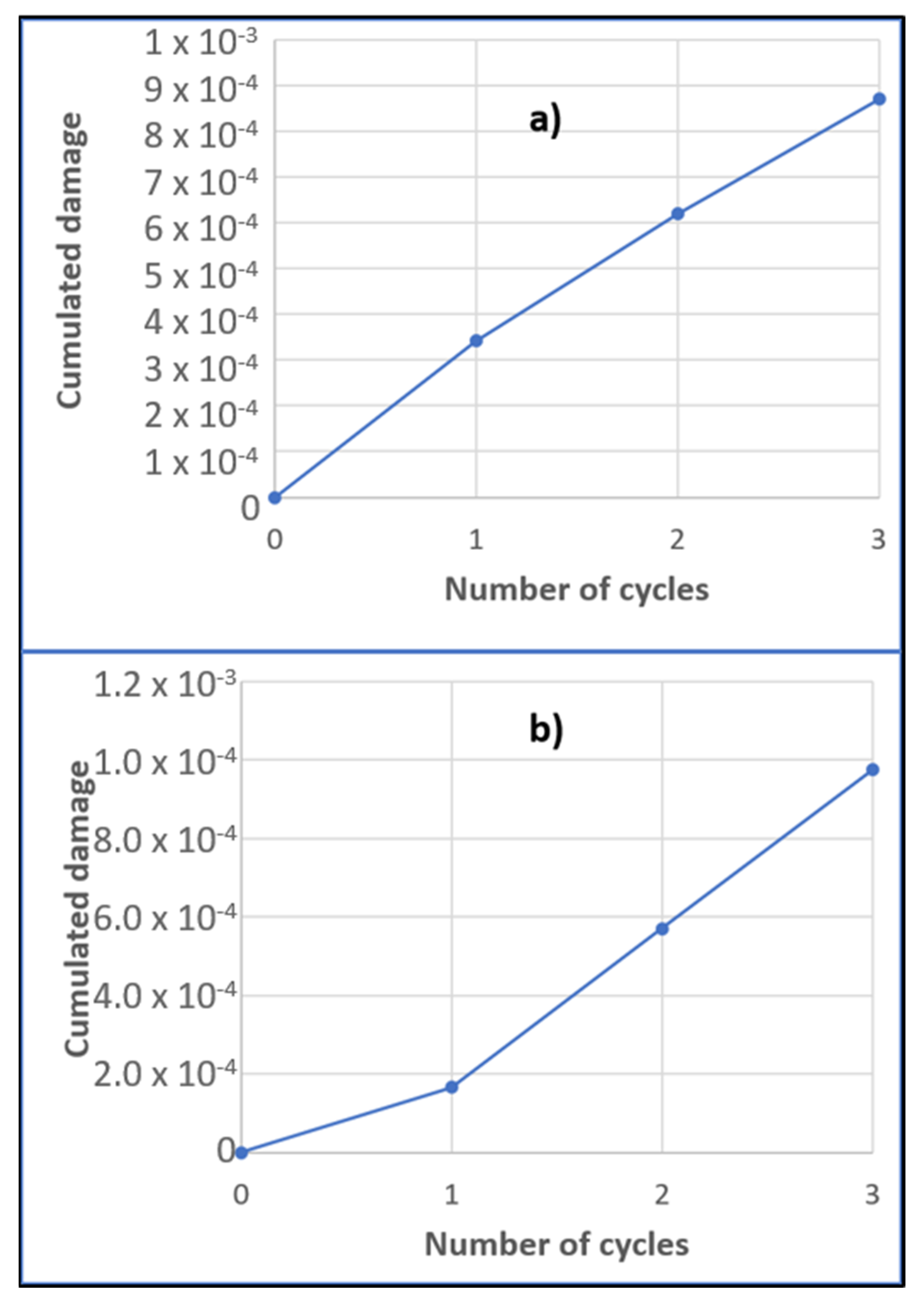 Metals 13 00470 g016 Metals 13 00470 g016