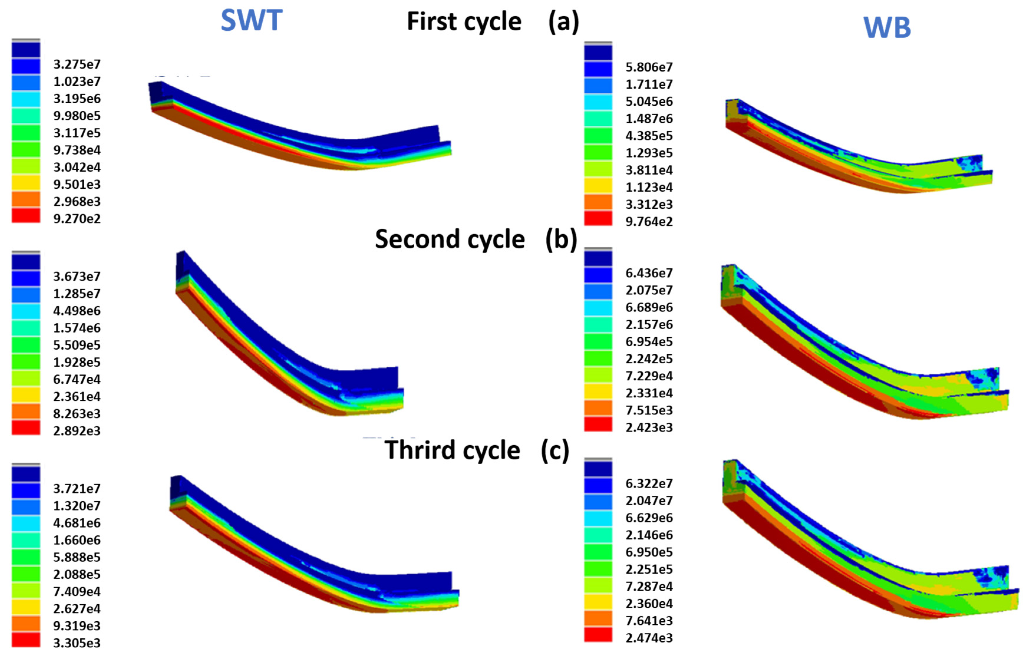 Metals 13 00470 g017 Metals 13 00470 g017