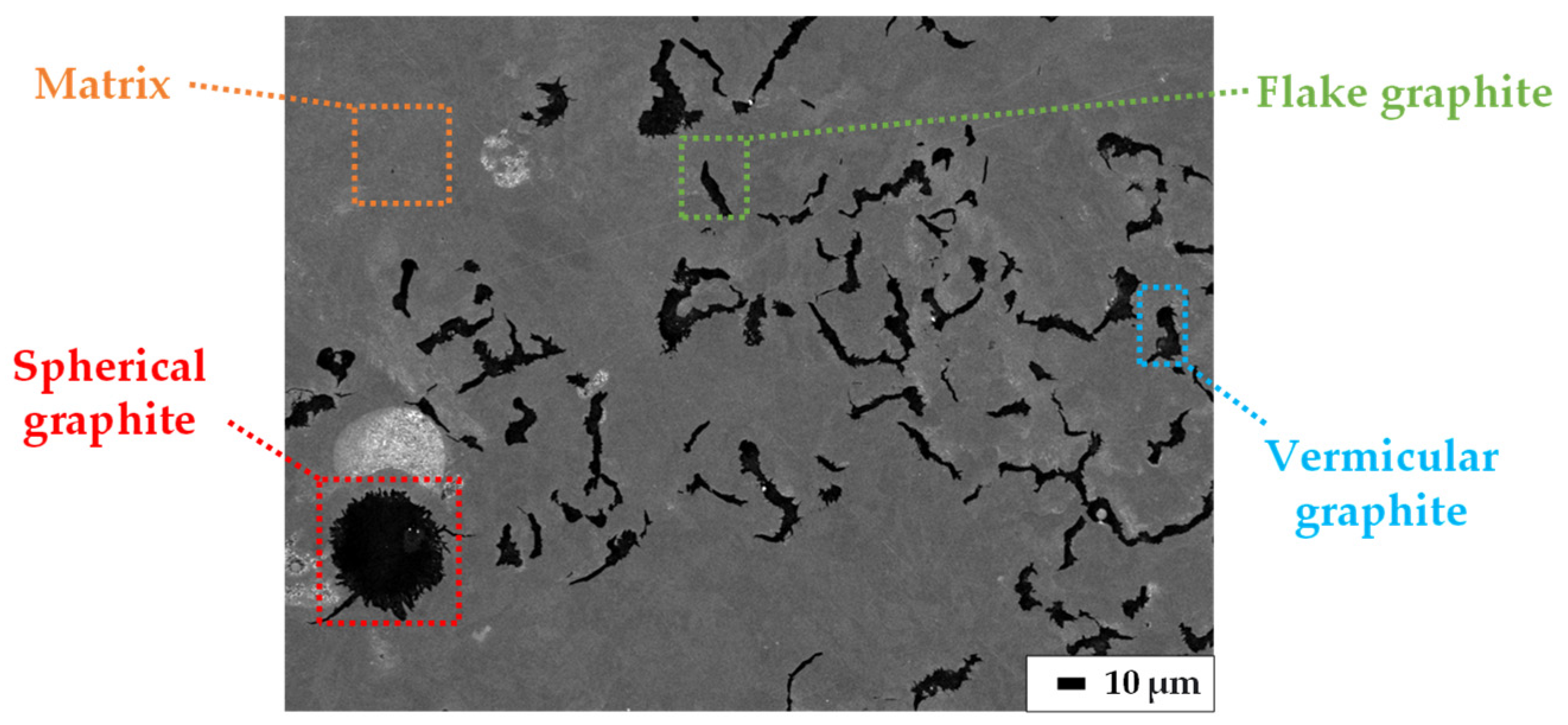 Metals 13 00473 g001 Metals 13 00473 g001