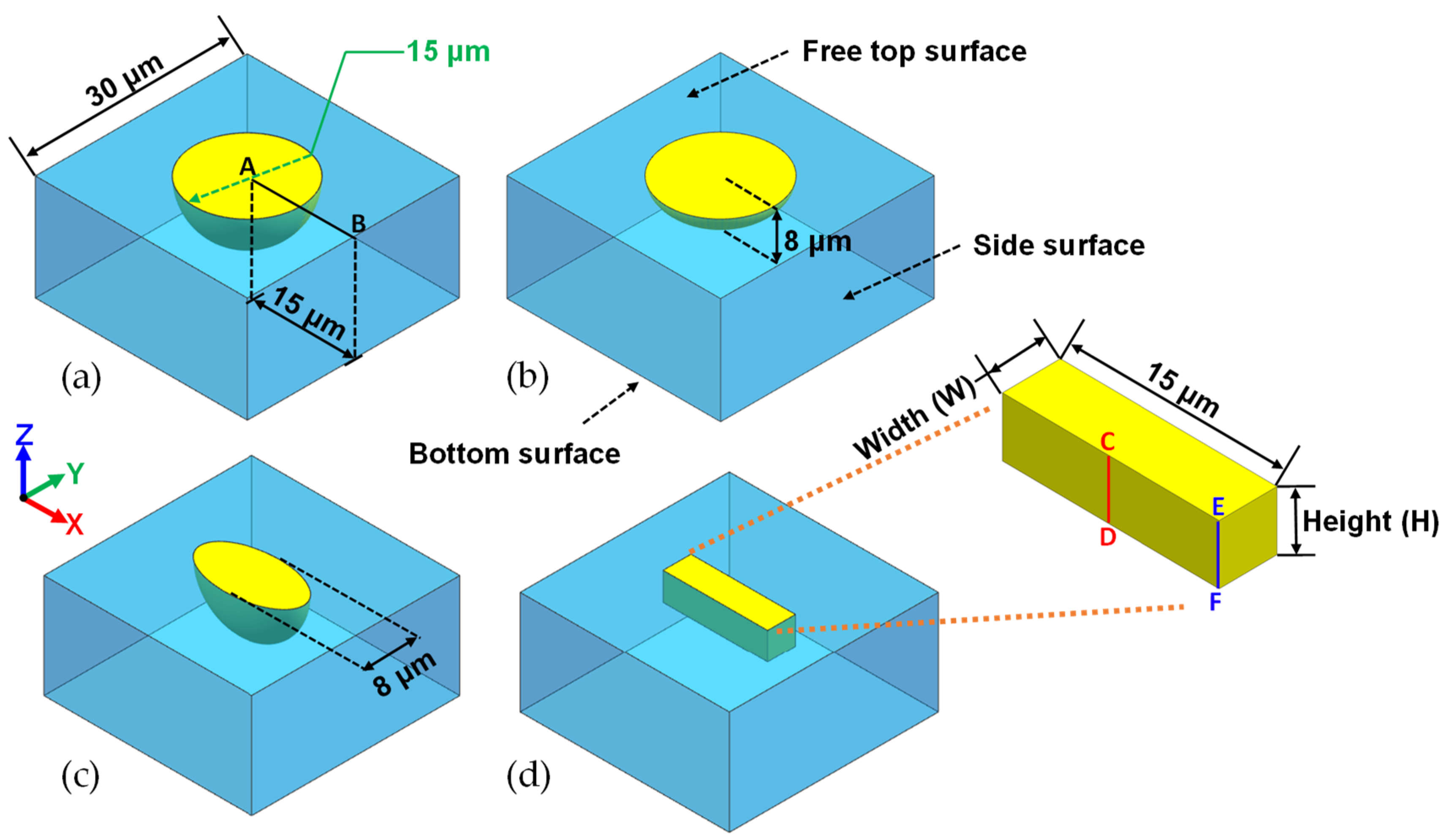 Metals 13 00473 g004 Metals 13 00473 g004