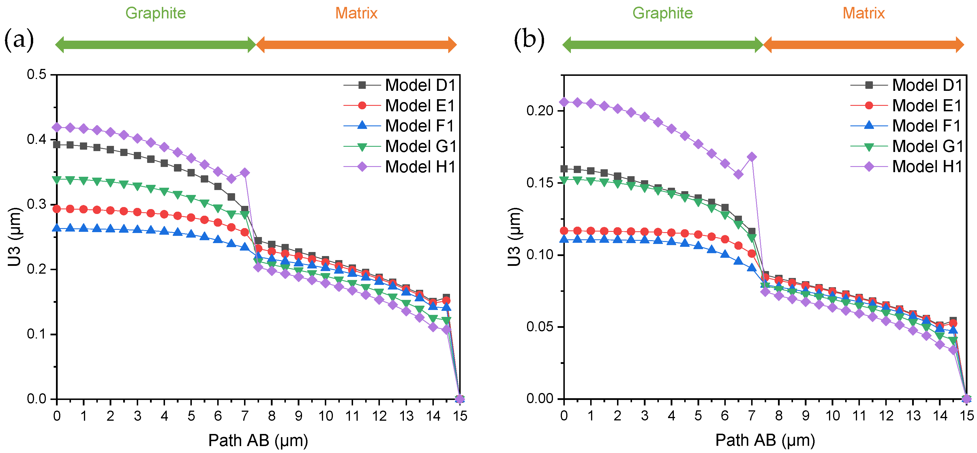 Metals 13 00473 g006 Metals 13 00473 g006