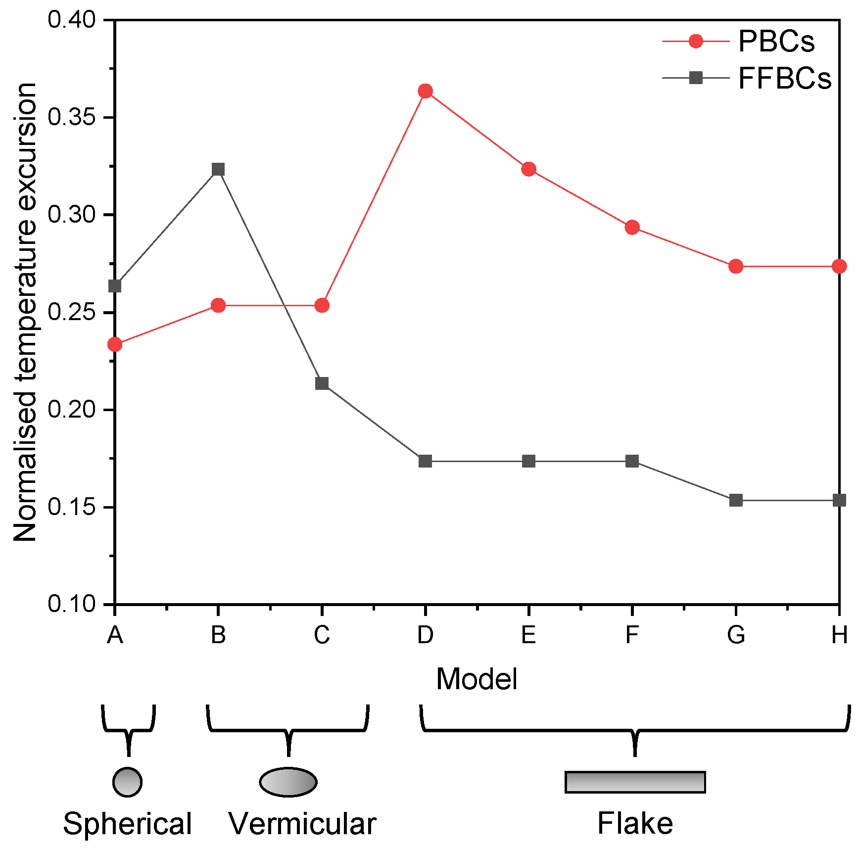 Metals 13 00473 g008 Metals 13 00473 g008