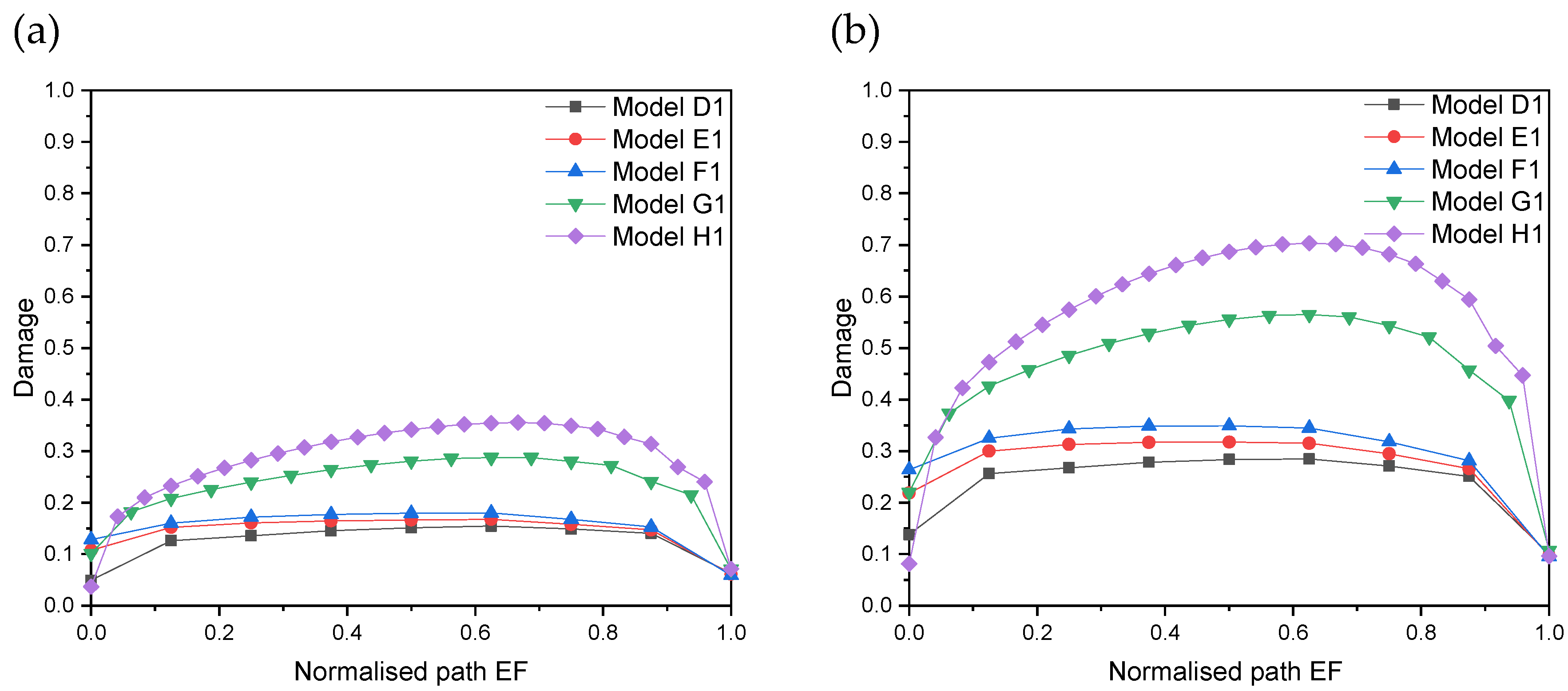 Metals 13 00473 g011 Metals 13 00473 g011