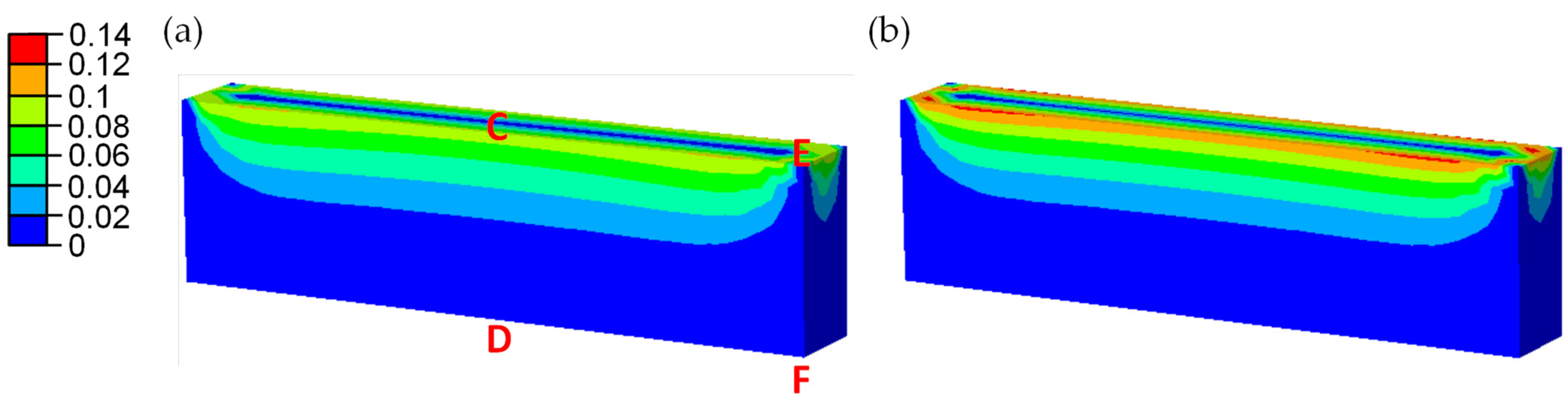 Metals 13 00473 g012 Metals 13 00473 g012