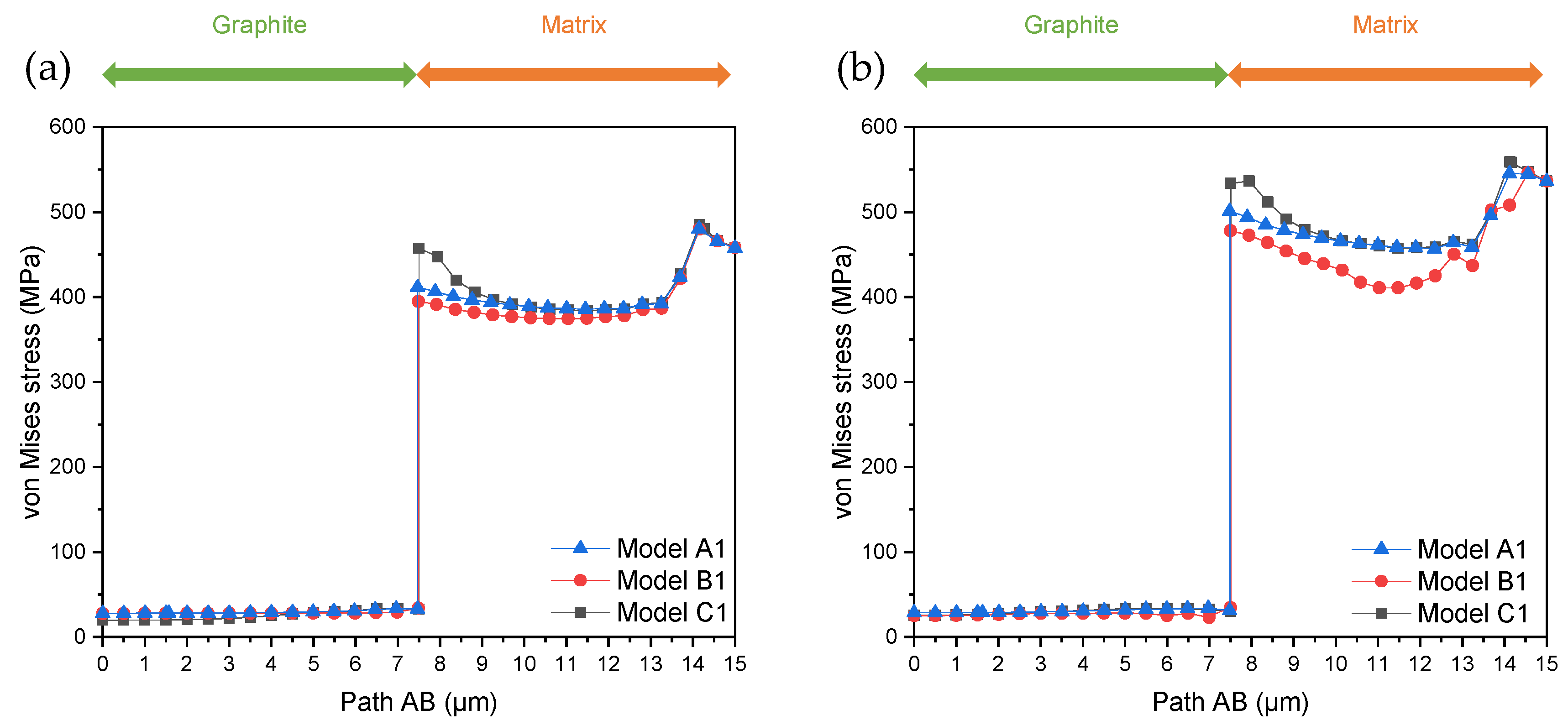 Metals 13 00473 g013 Metals 13 00473 g013