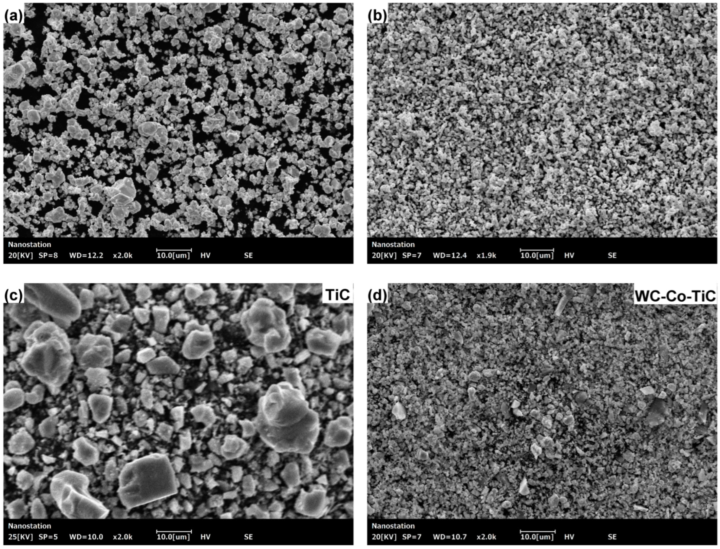 Metals 13 00475 g001 550