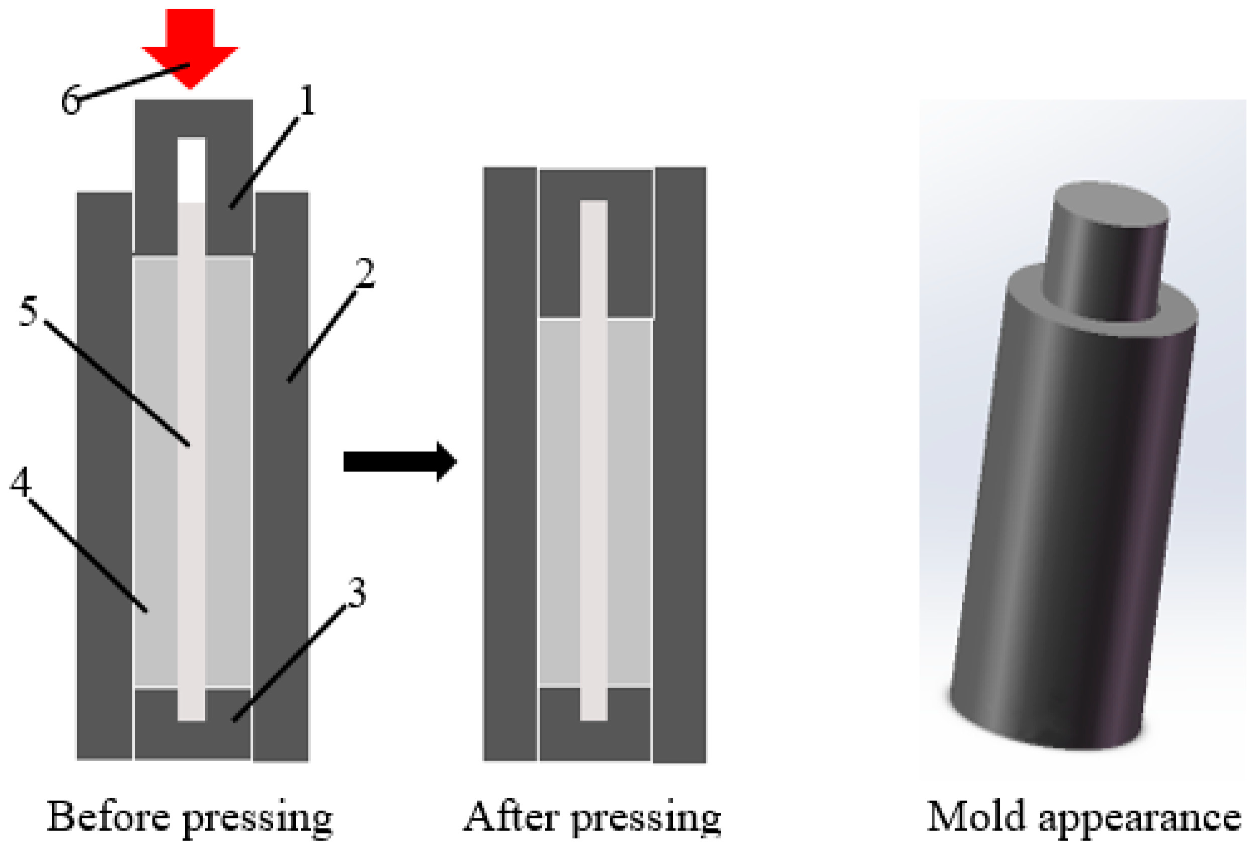 Metals 13 00475 g002 550