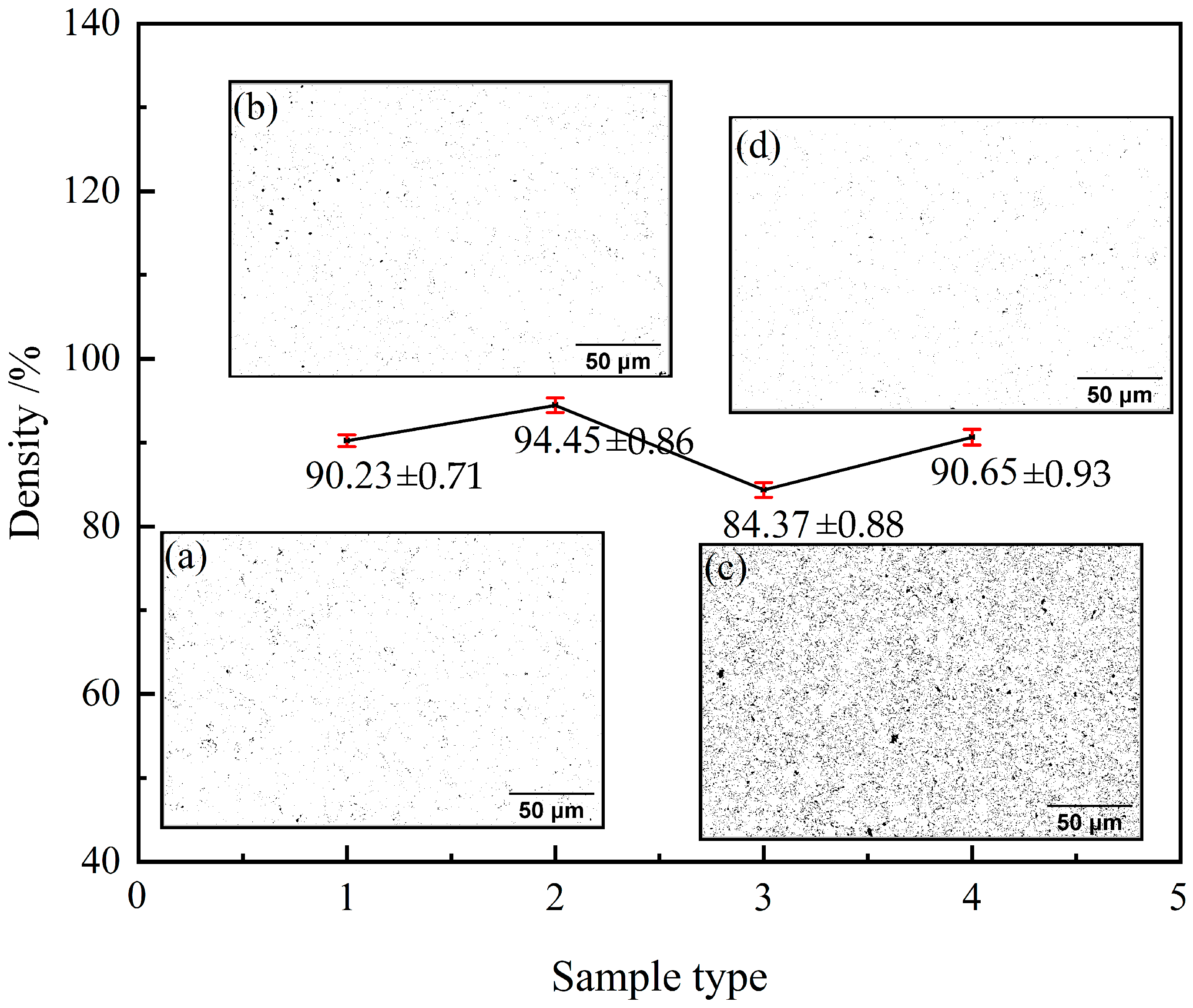 Metals 13 00475 g005 550