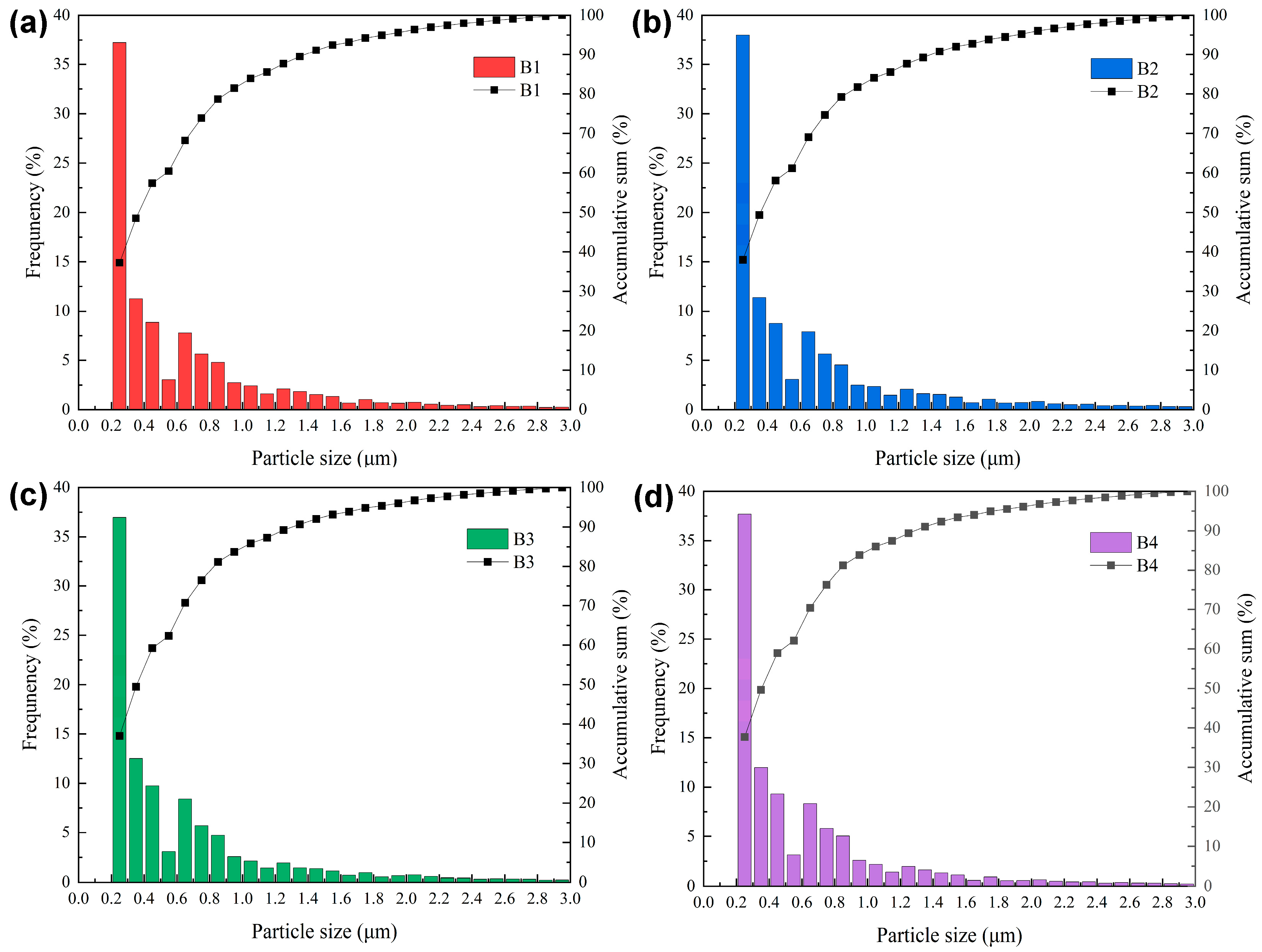 Metals 13 00475 g010 550