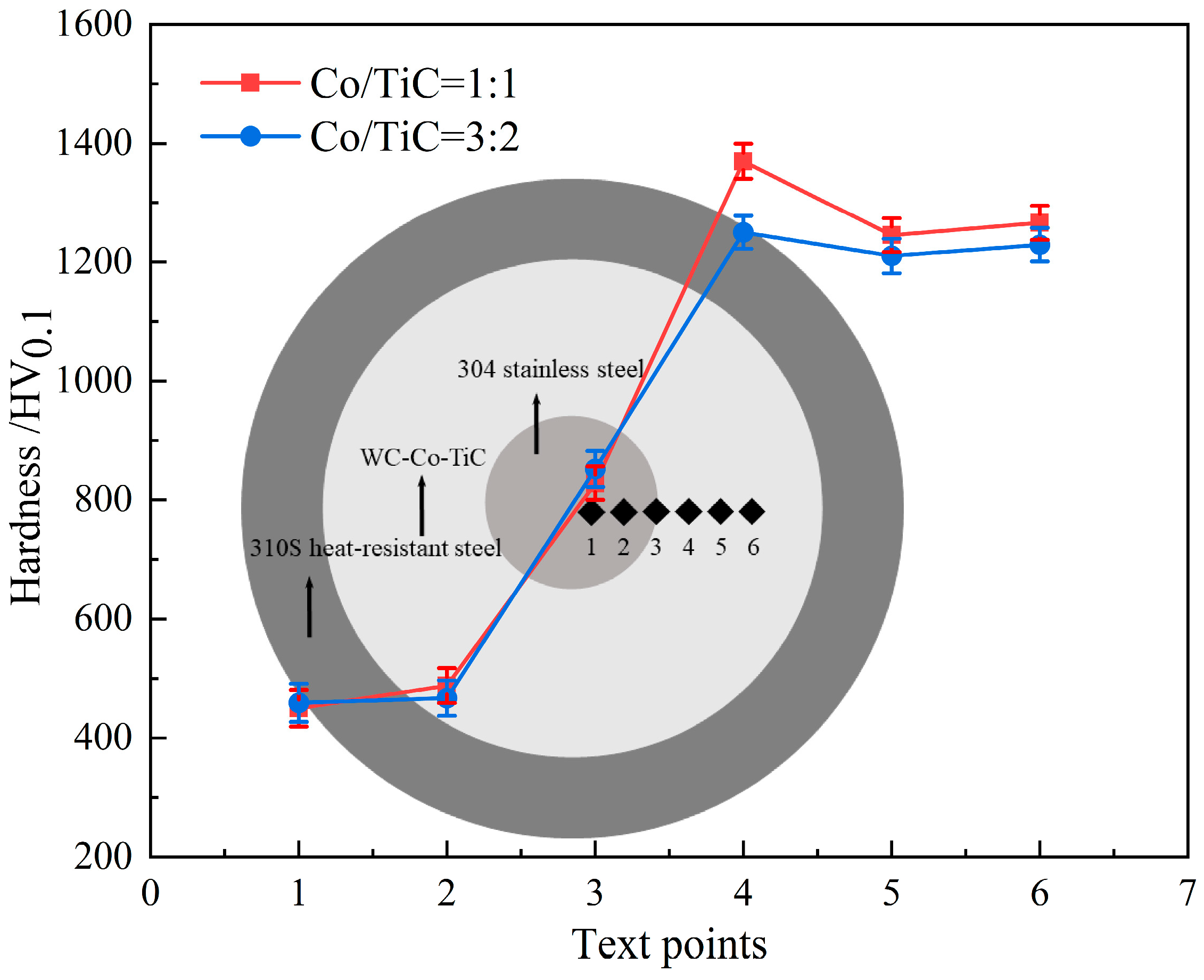 Metals 13 00475 g012 550