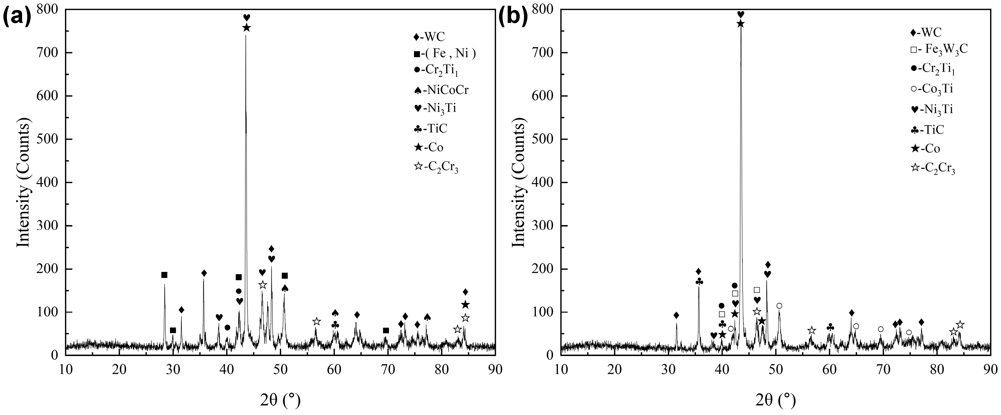 Metals 13 00475 g016 550