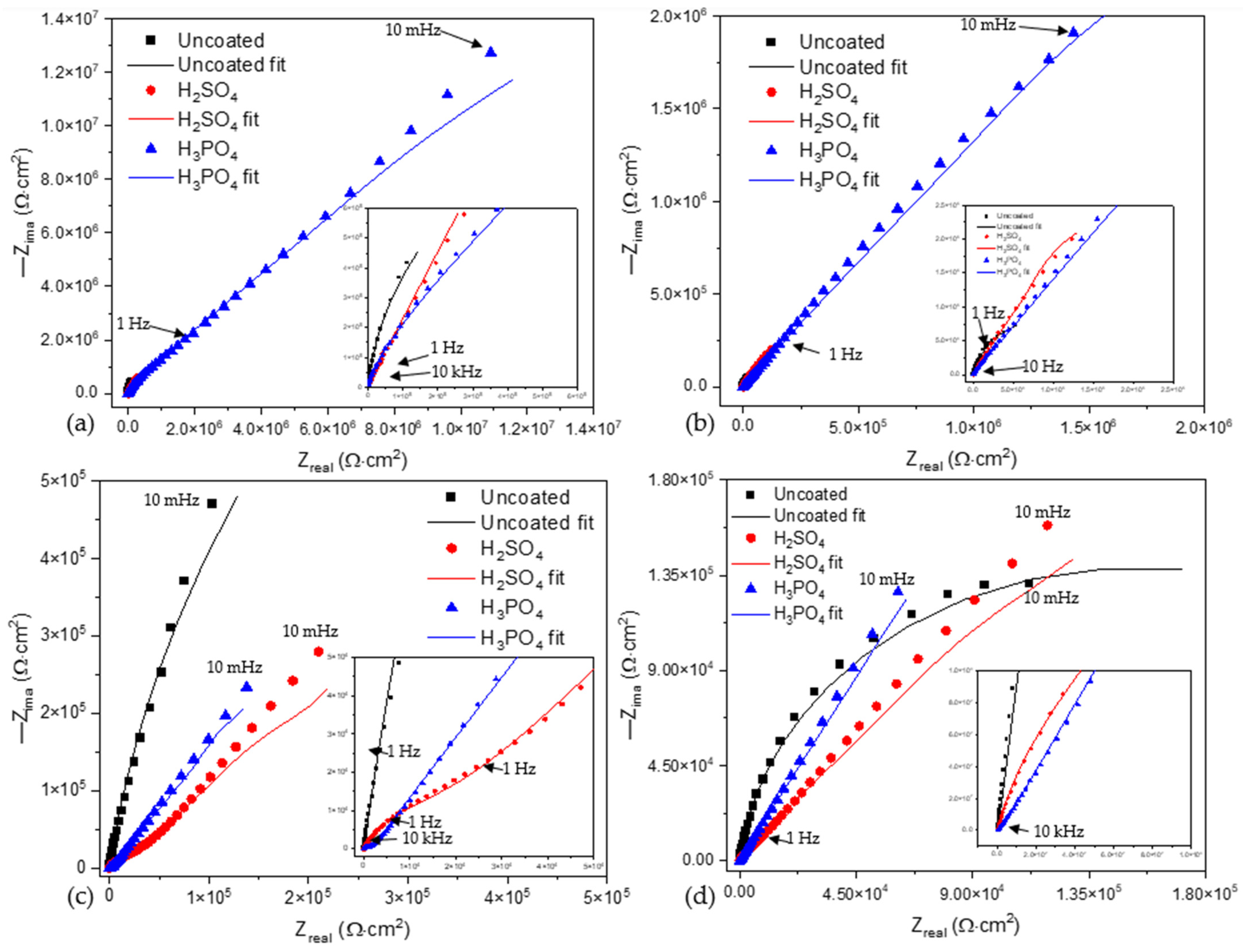 Metals 13 00476 g006 Metals 13 00476 g006
