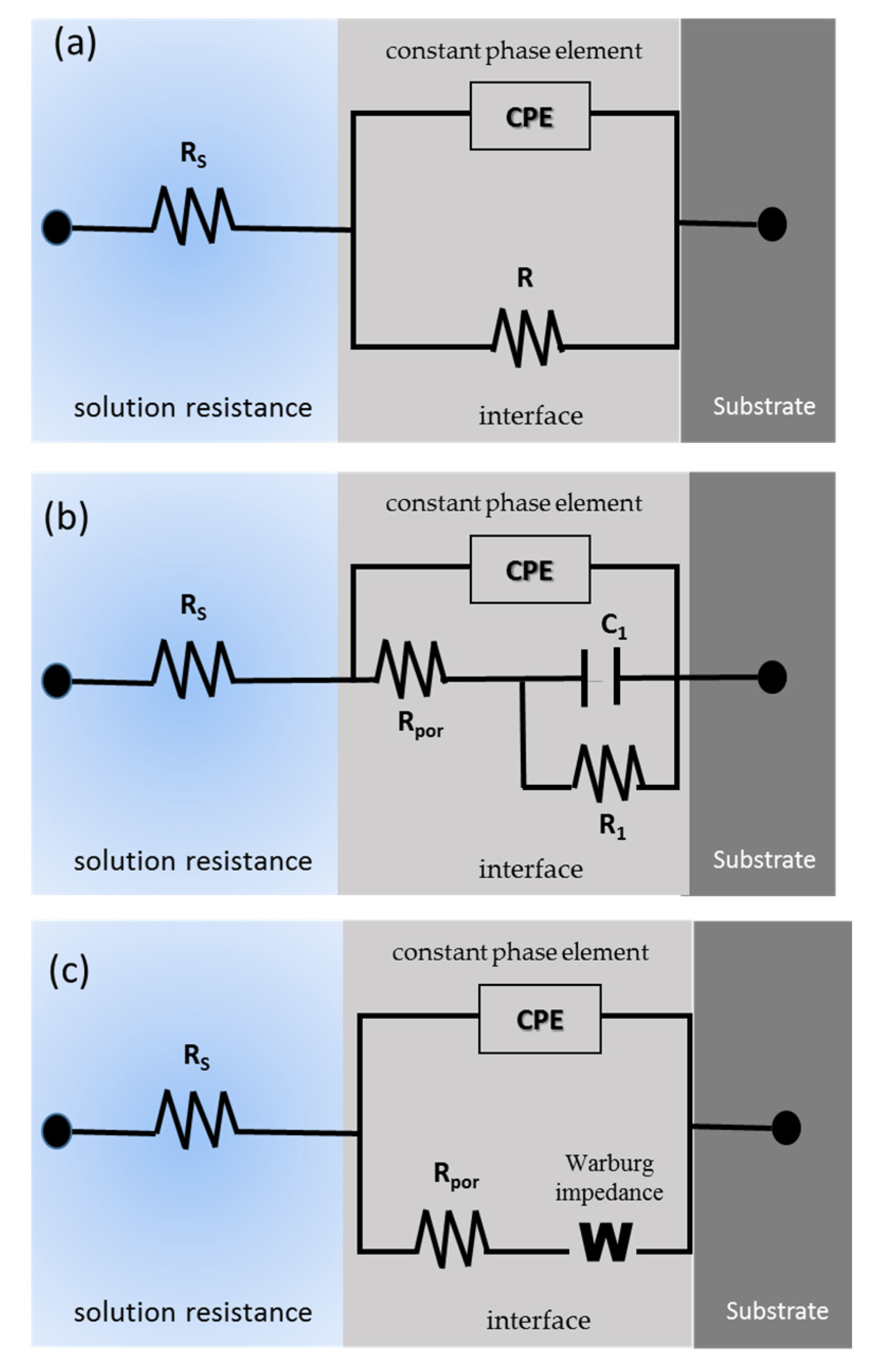 Metals 13 00476 g008 Metals 13 00476 g008