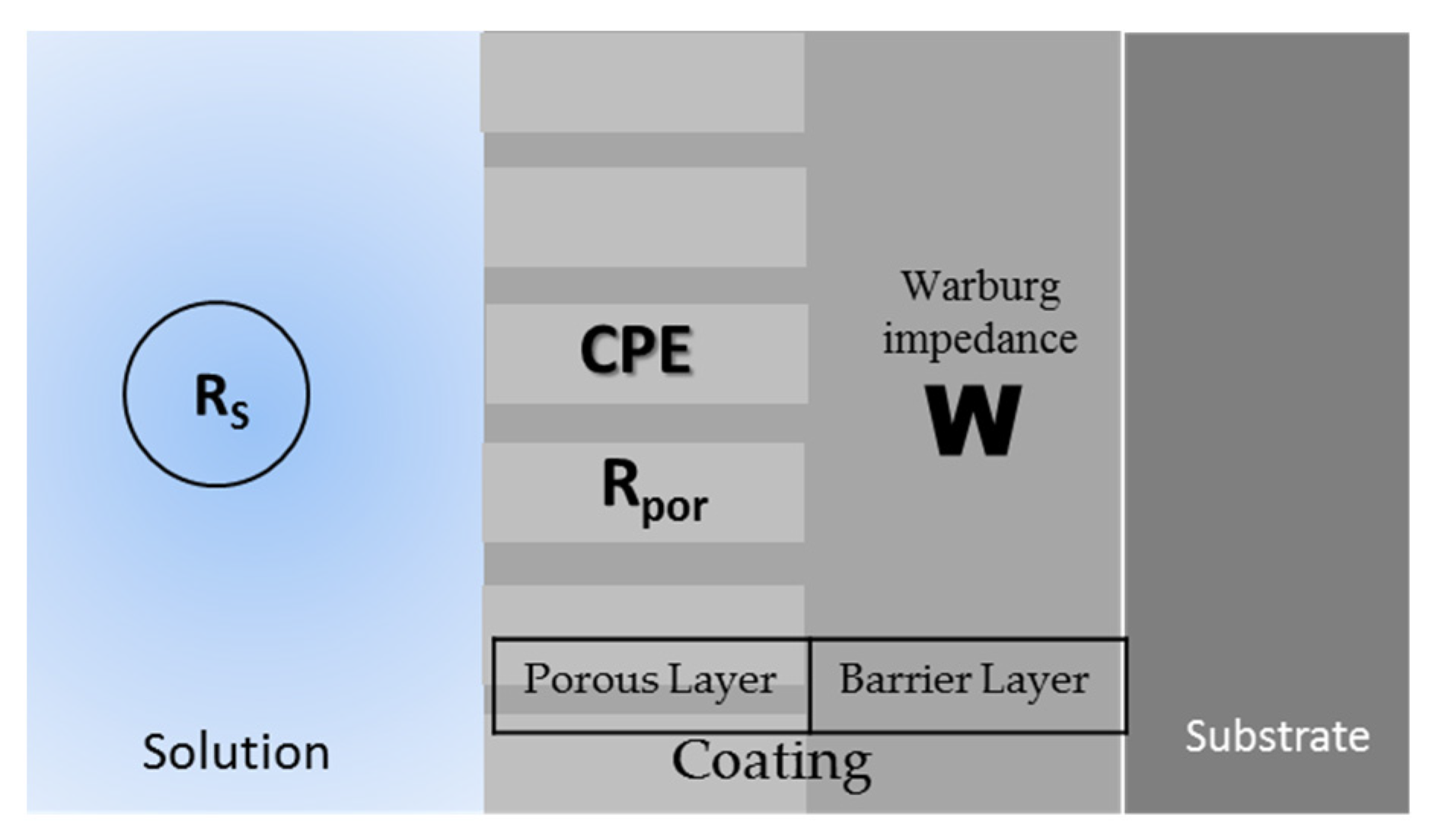 Metals 13 00476 g009 Metals 13 00476 g009