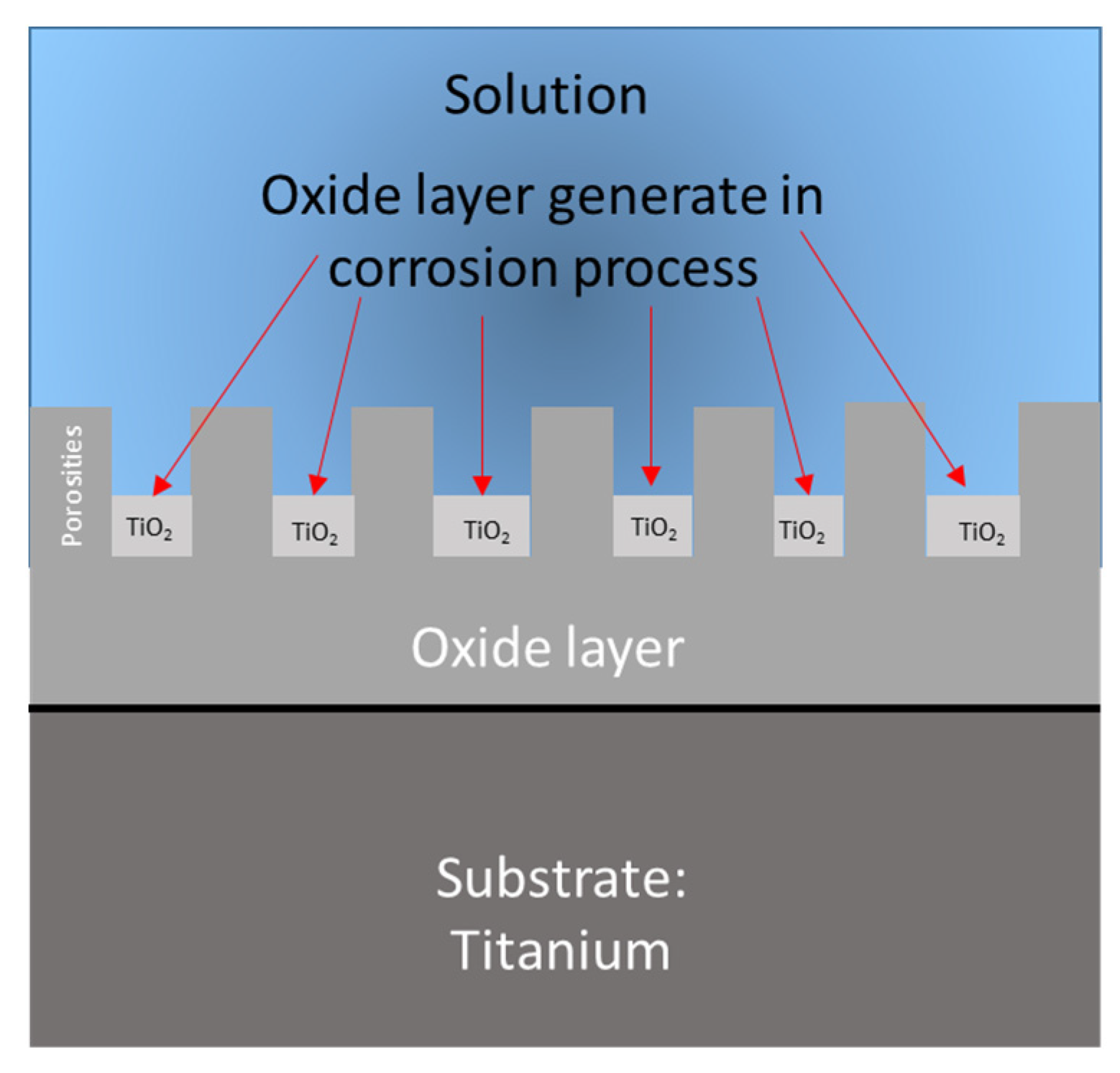 Metals 13 00476 g010 Metals 13 00476 g010