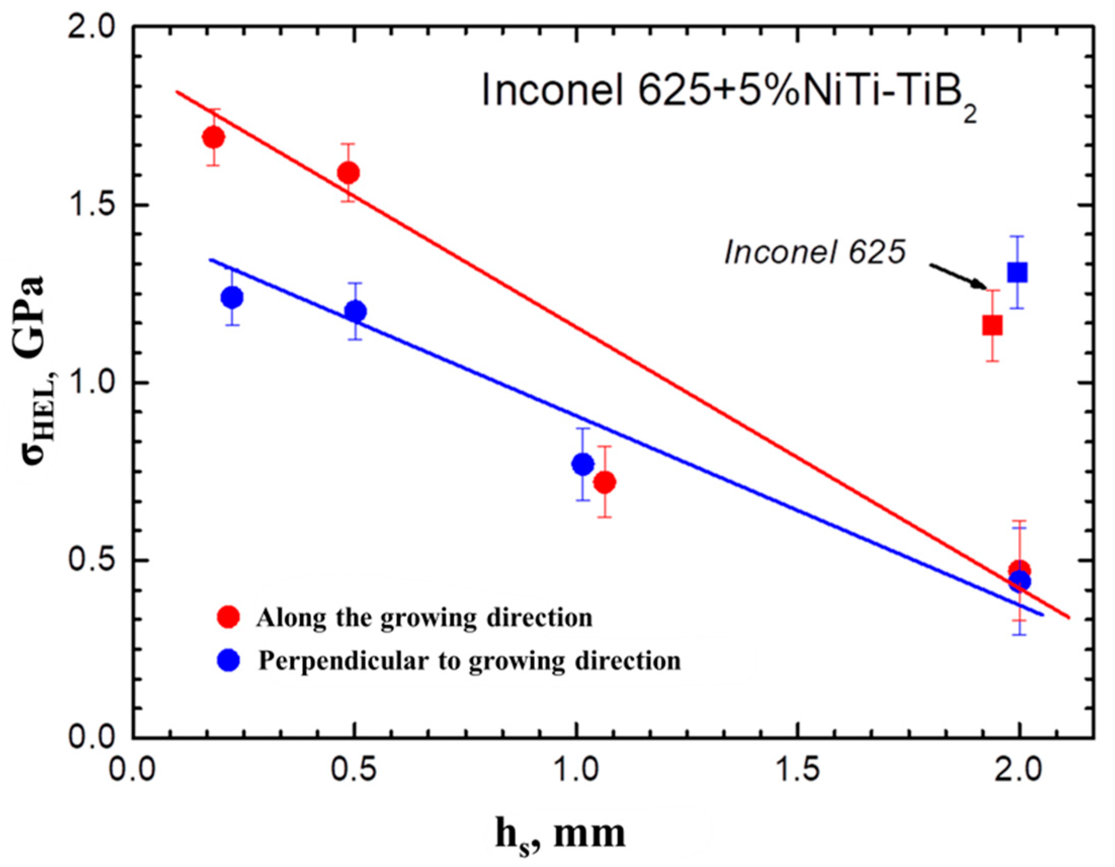 Metals 13 00477 g005