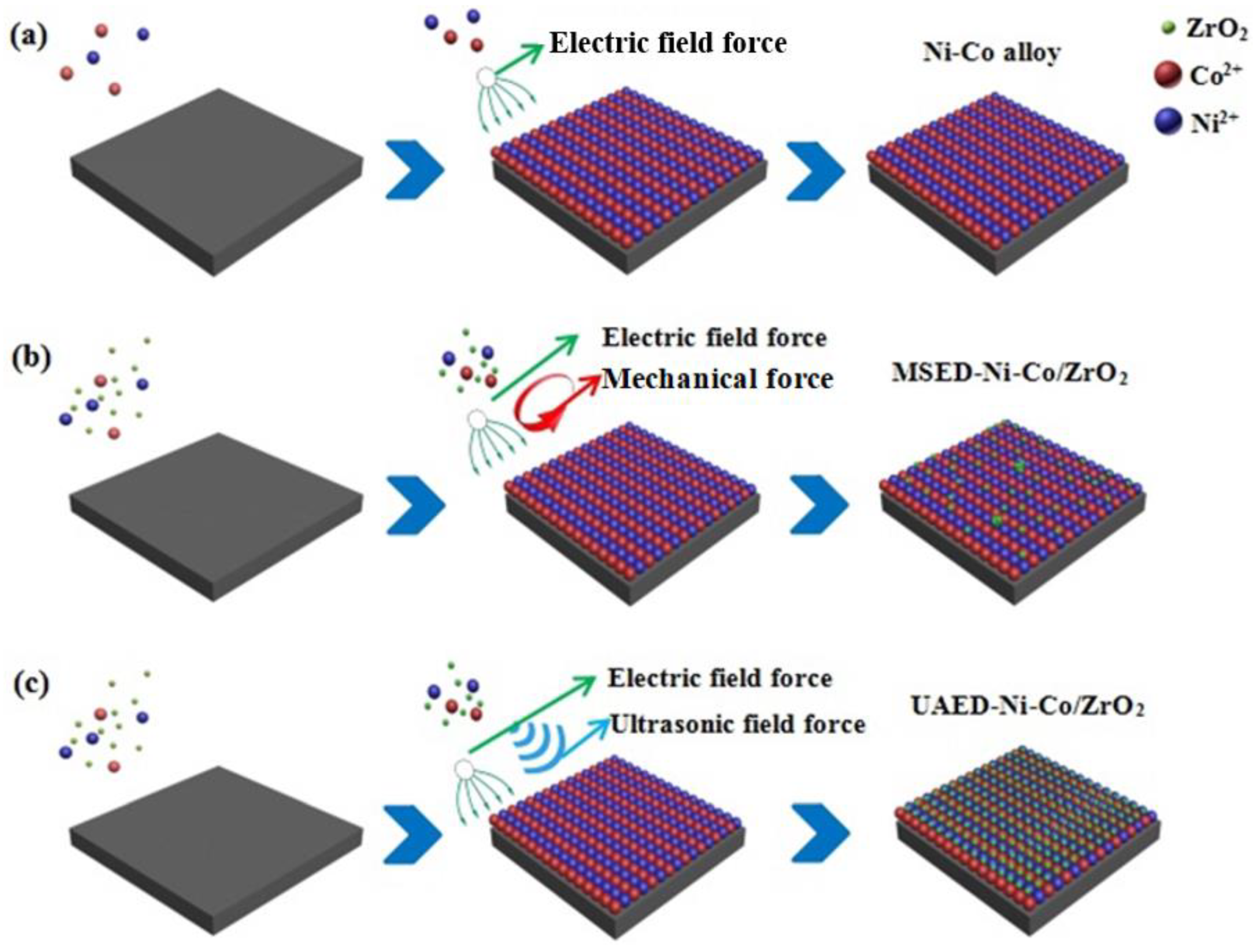 Metals 13 00478 g002 Metals 13 00478 g002