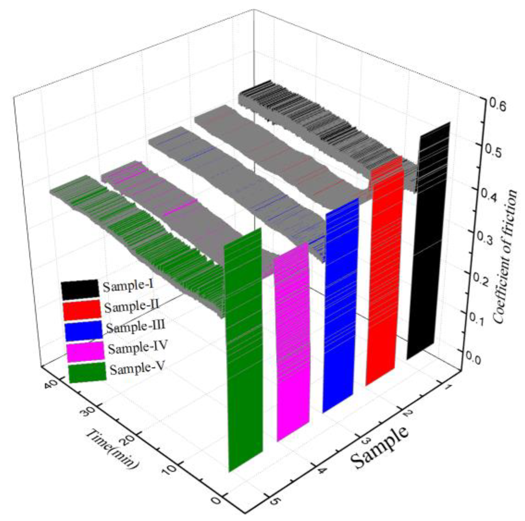 Metals 13 00478 g008 Metals 13 00478 g008