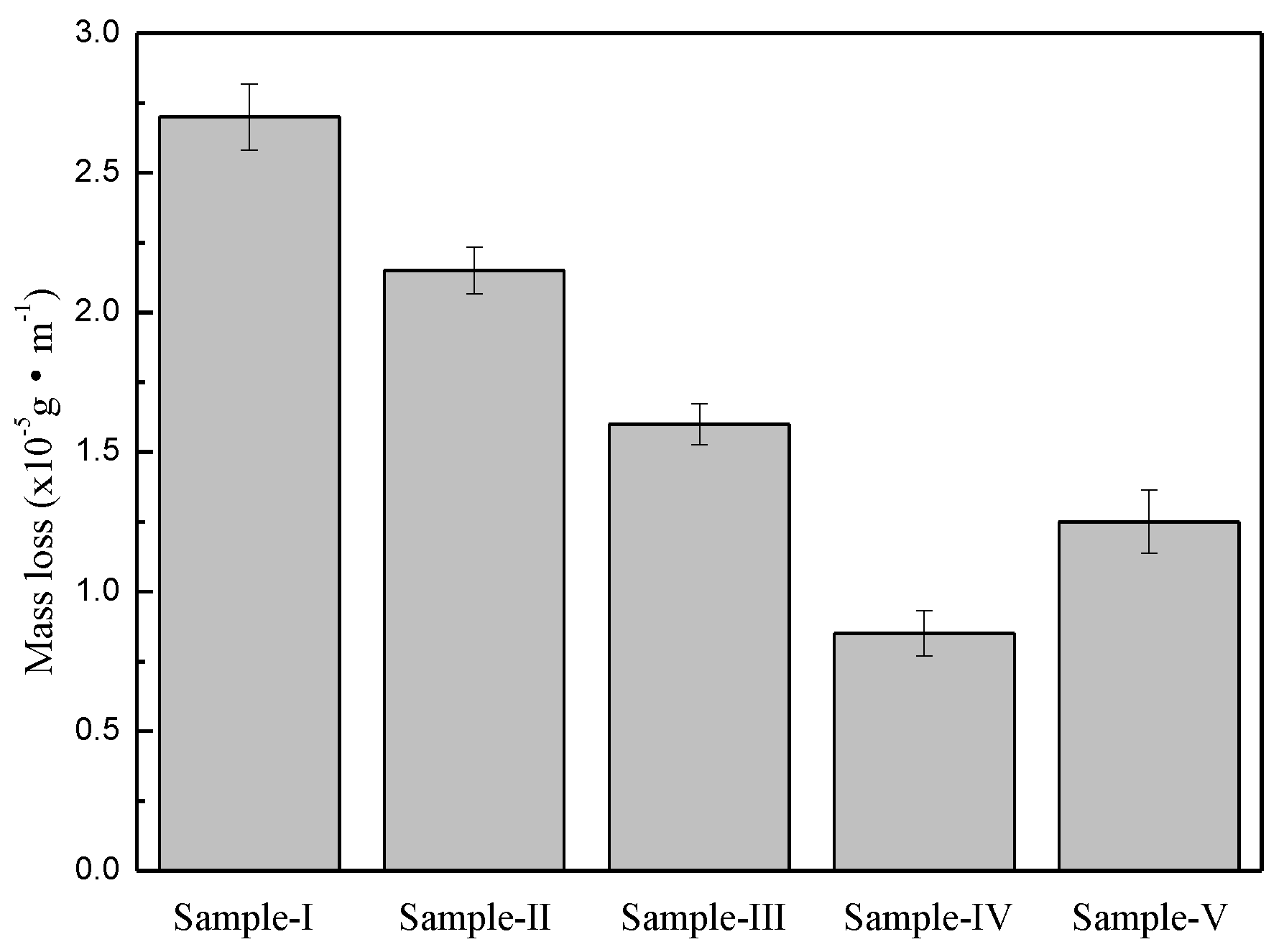 Metals 13 00478 g009 Metals 13 00478 g009