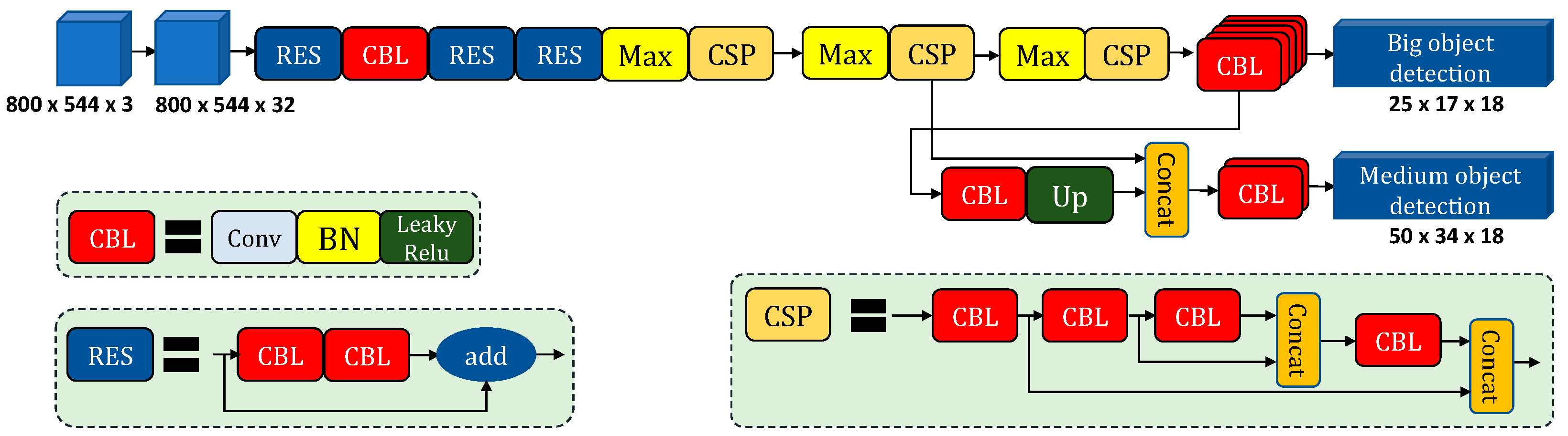 Metals 13 00479 g001