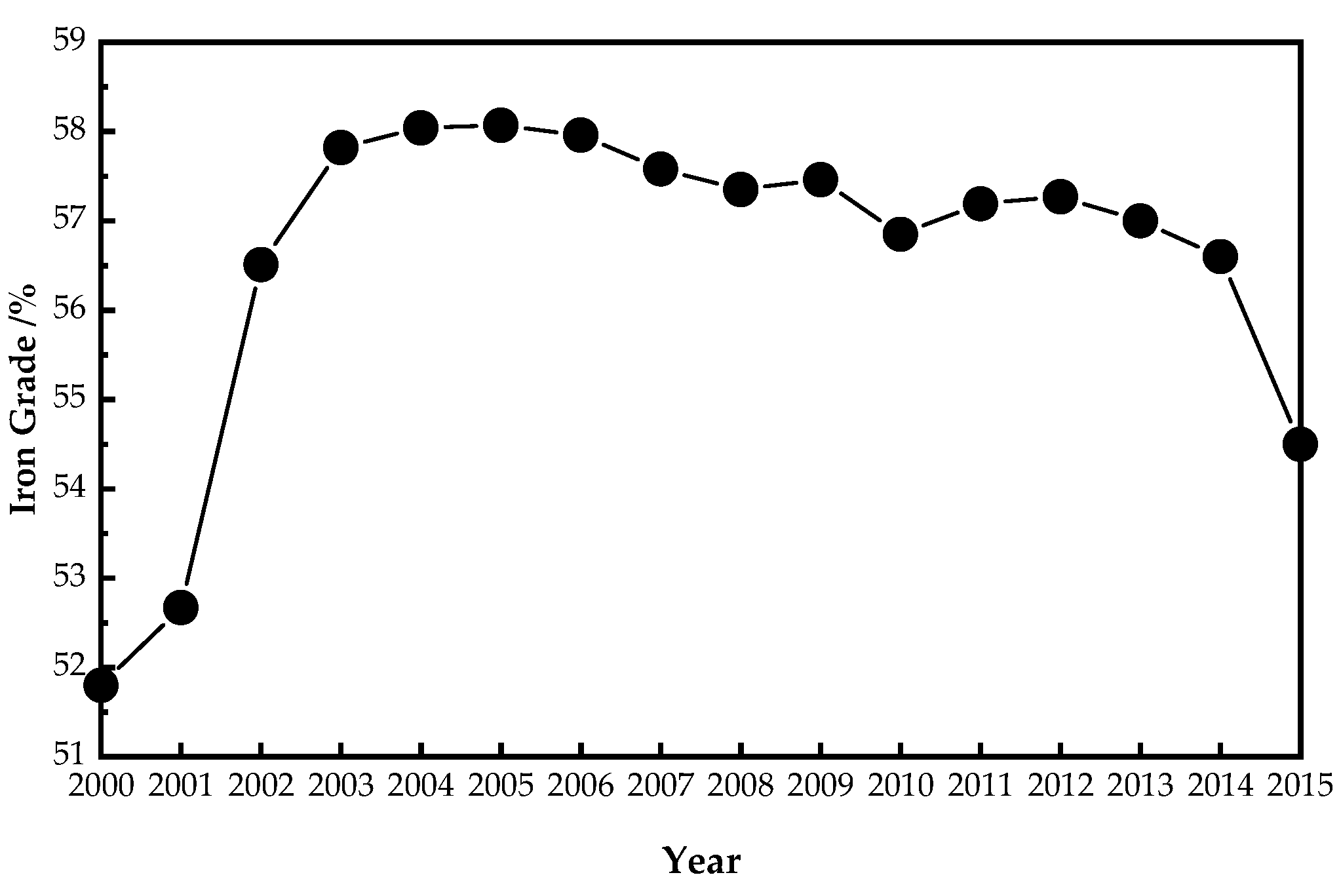 Metals 13 00480 g001