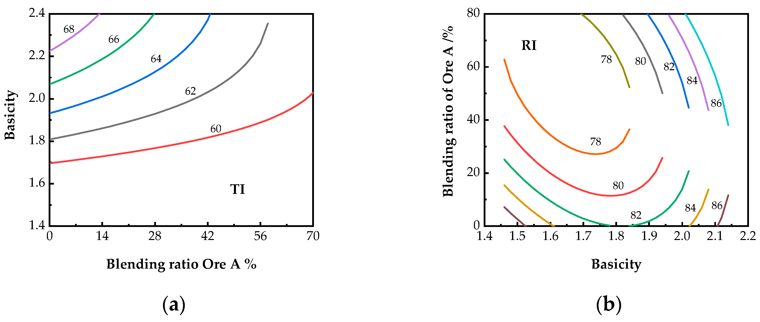 Metals 13 00480 g002