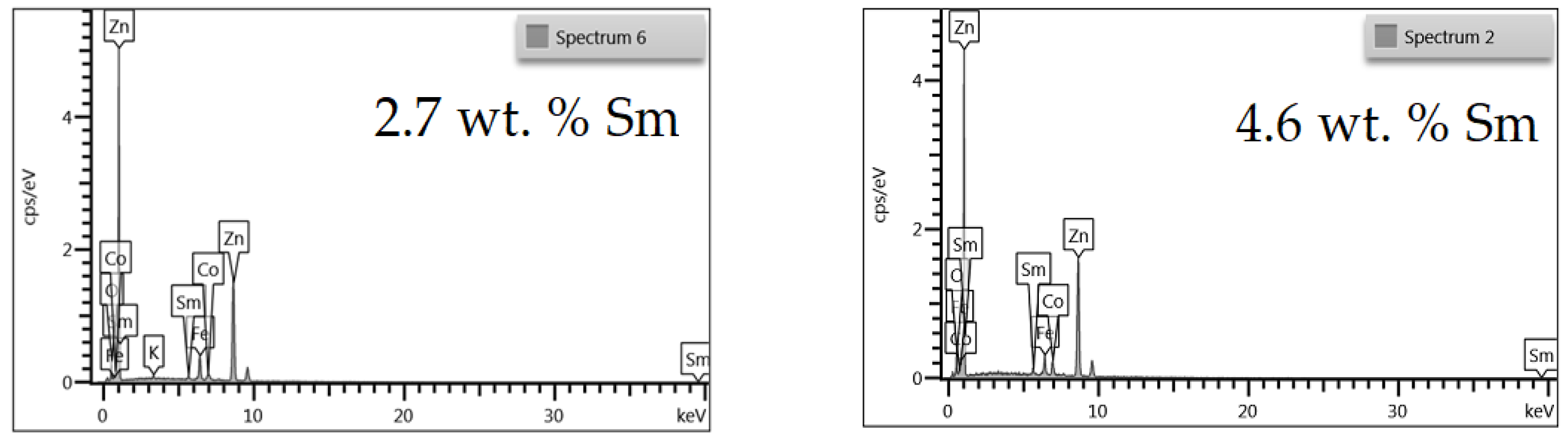 Metals 13 00481 g001 Metals 13 00481 g001