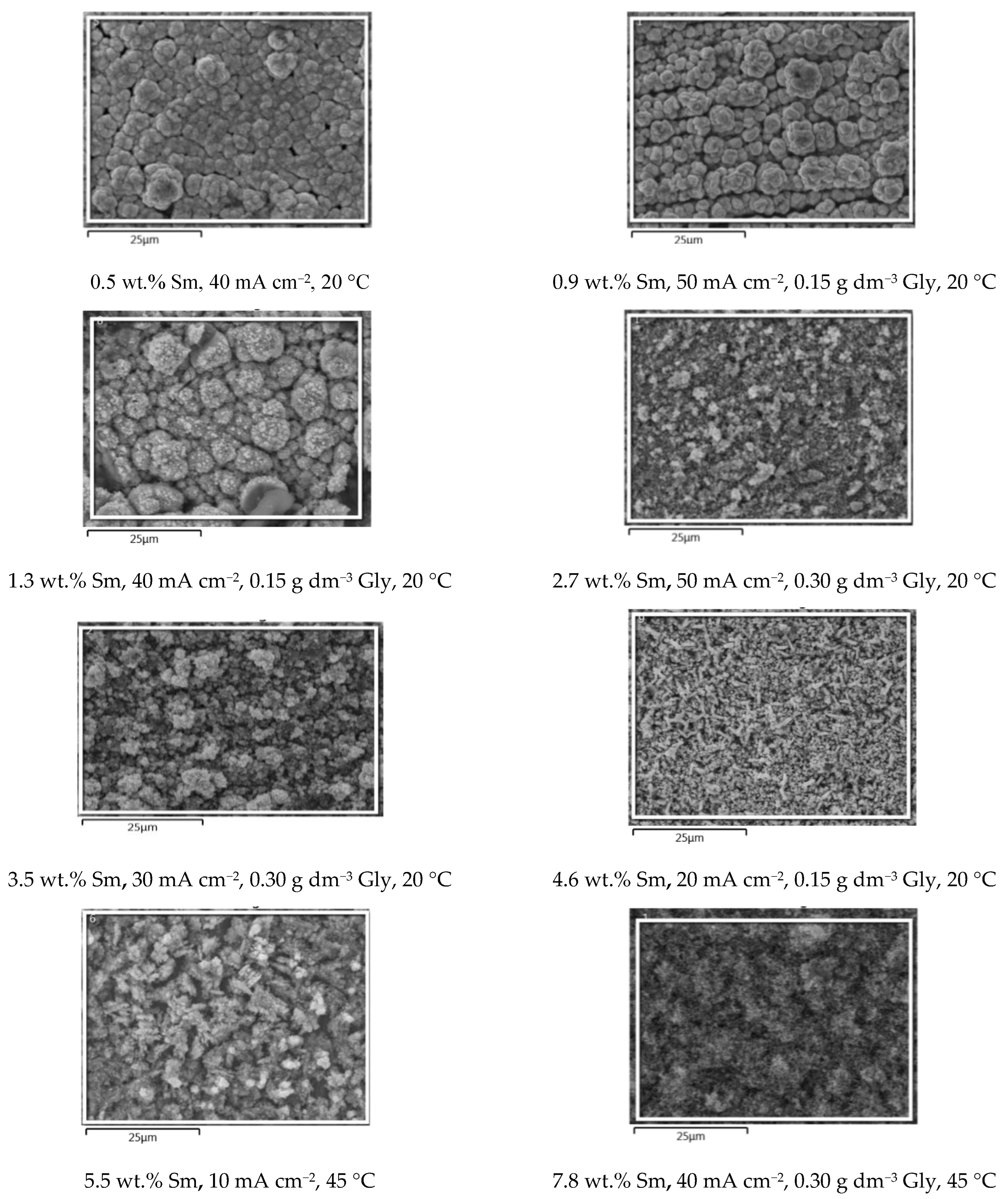 Metals 13 00481 g004a Metals 13 00481 g004a