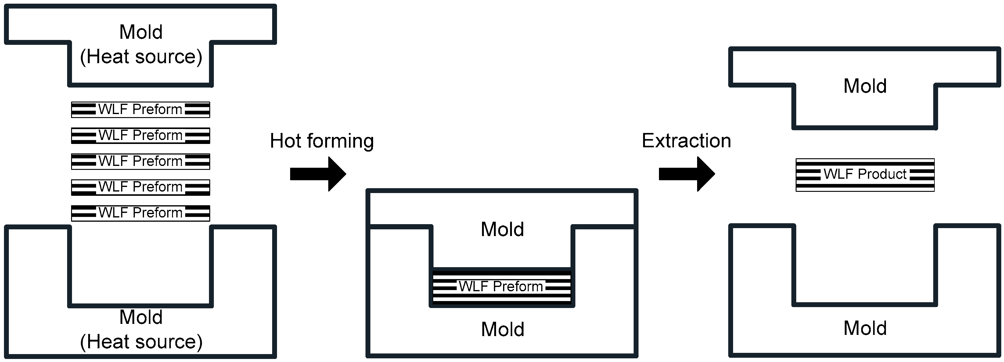 Metals 13 00483 g002 Metals 13 00483 g002
