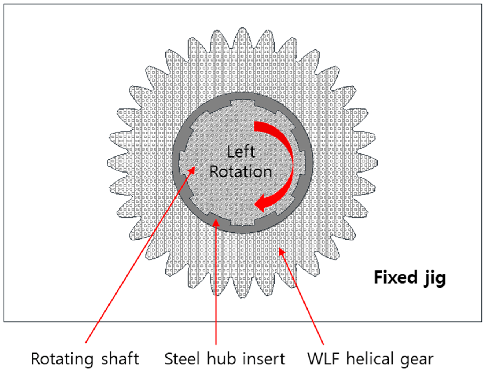 Metals 13 00483 g006 Metals 13 00483 g006