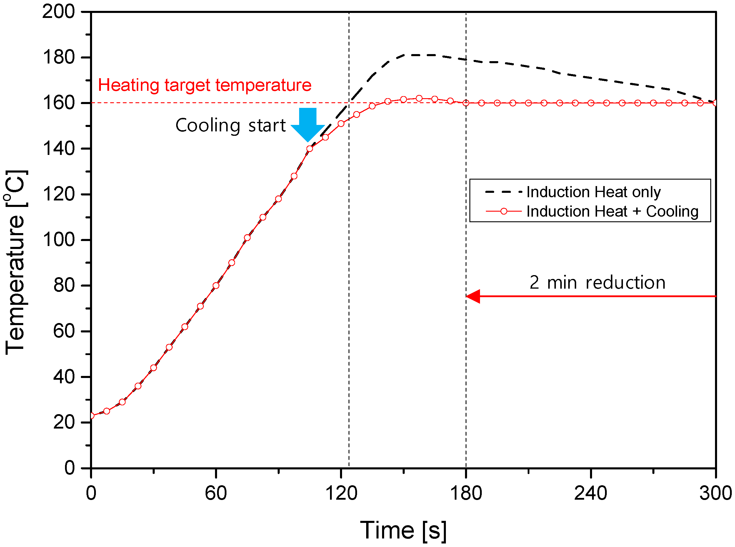 Metals 13 00483 g009 Metals 13 00483 g009