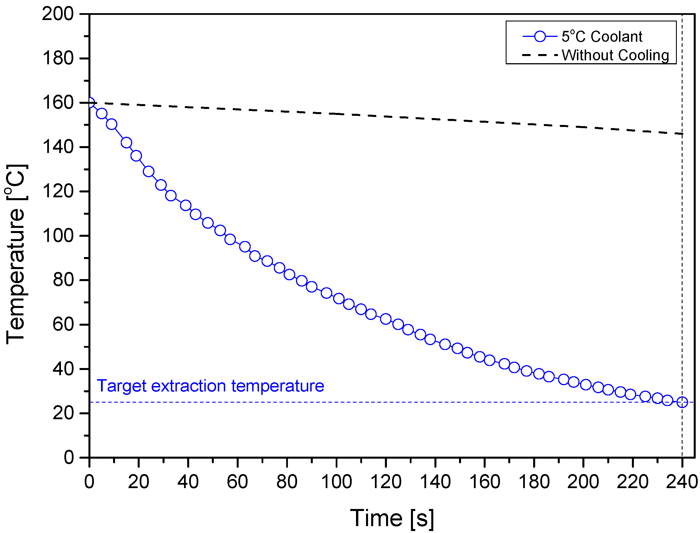 Metals 13 00483 g010 Metals 13 00483 g010