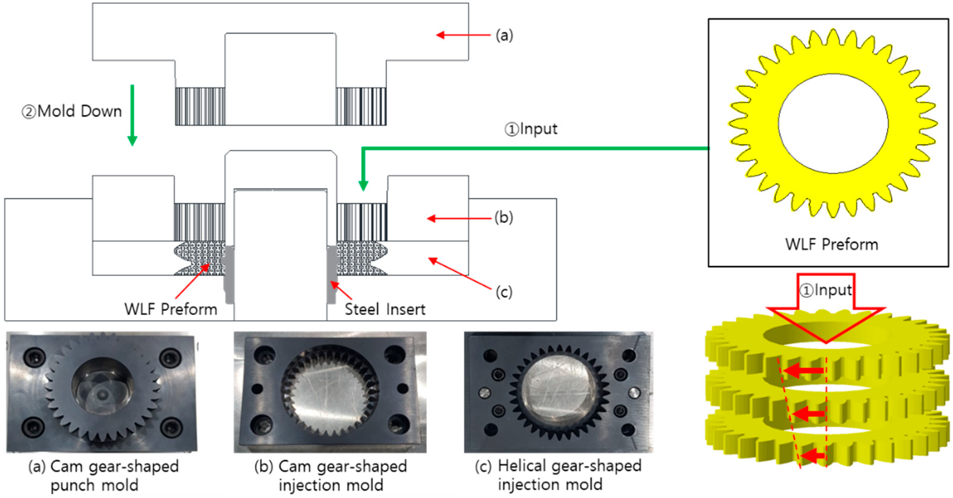 Metals 13 00483 g011 Metals 13 00483 g011