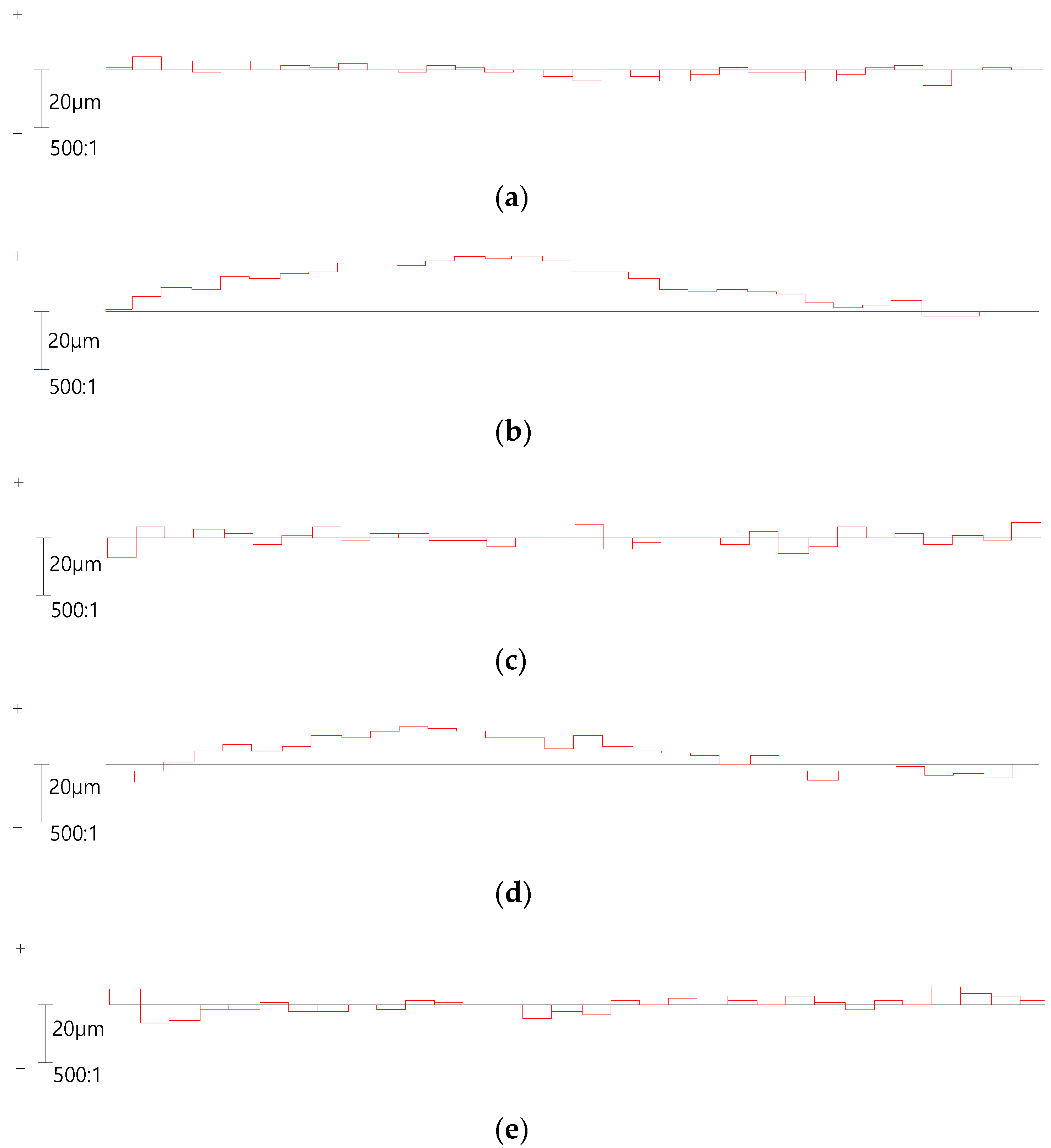 Metals 13 00483 g016 Metals 13 00483 g016