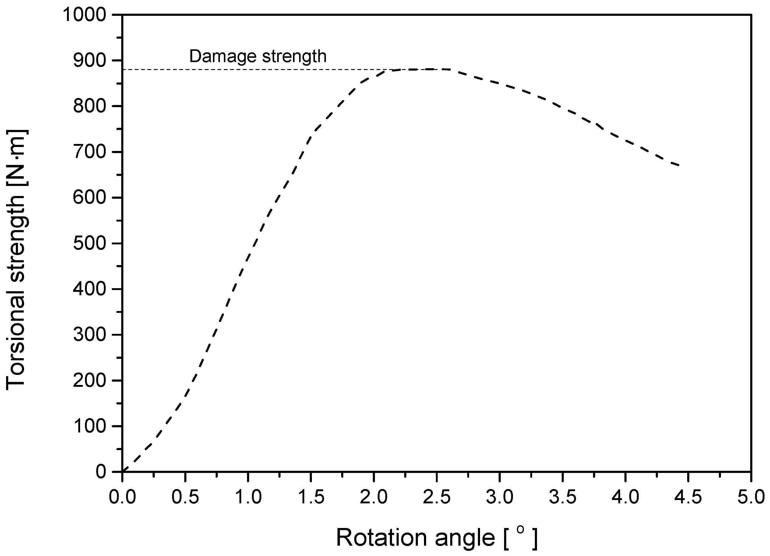 Metals 13 00483 g017 Metals 13 00483 g017