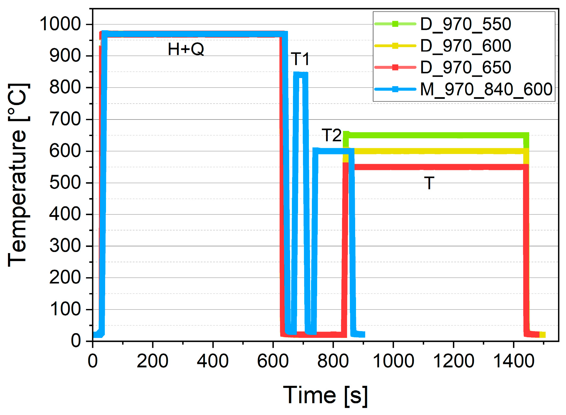 Metals 13 00484 g001 Metals 13 00484 g001