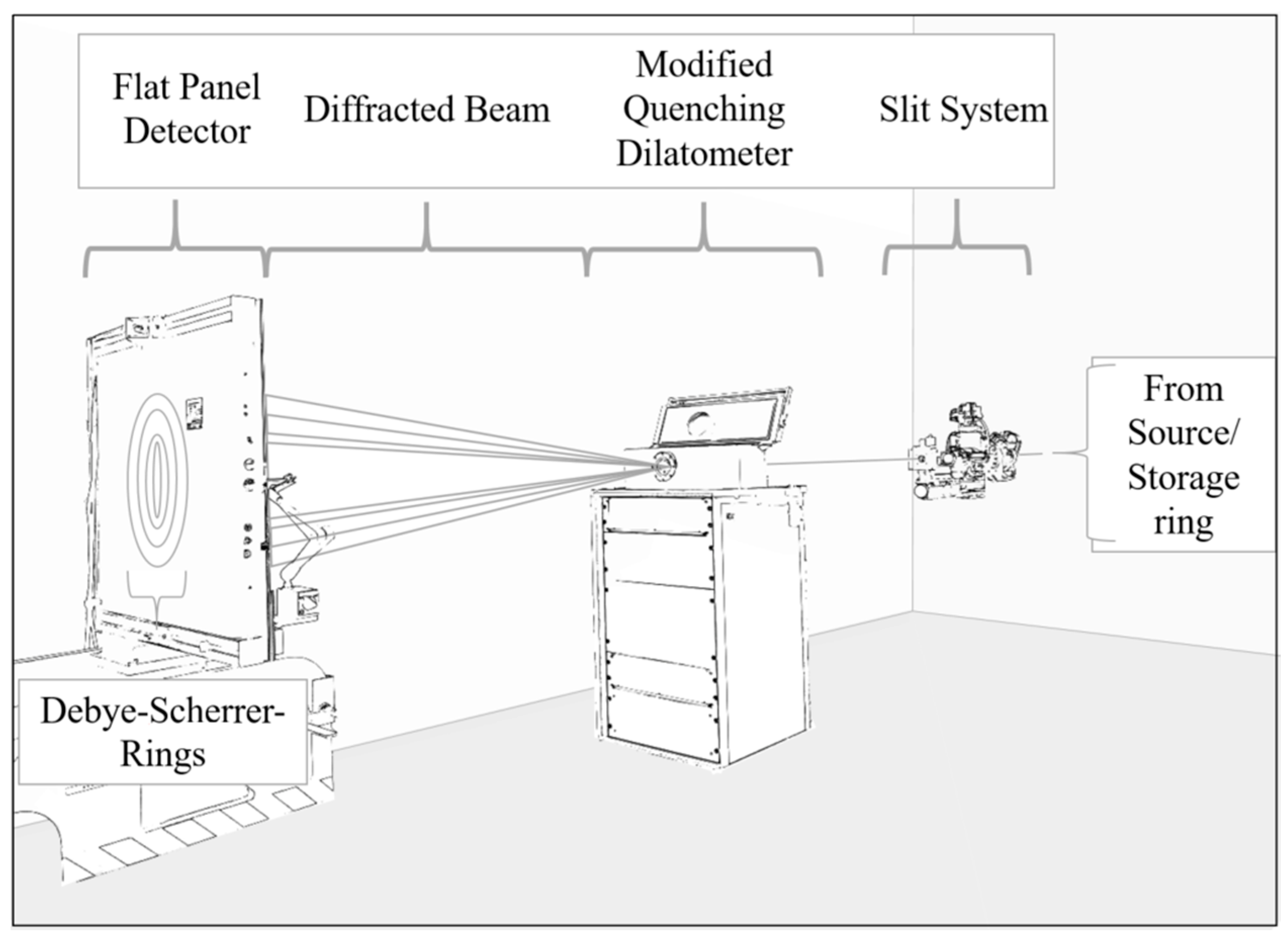 Metals 13 00484 g002 Metals 13 00484 g002