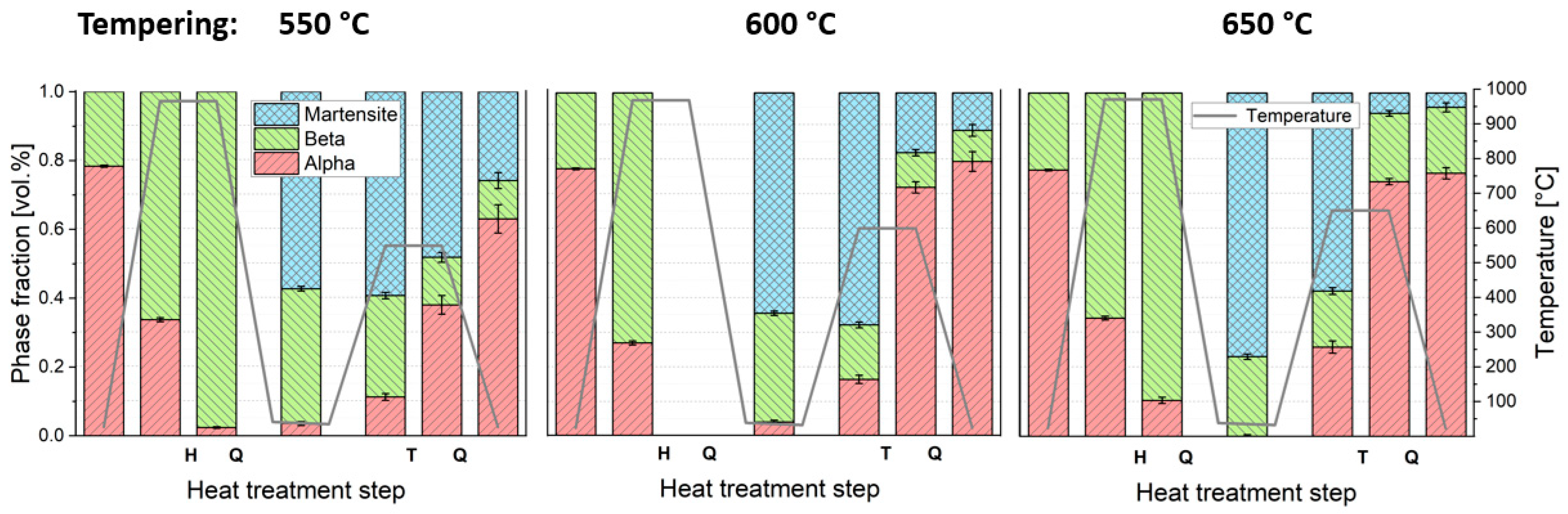 Metals 13 00484 g006 Metals 13 00484 g006