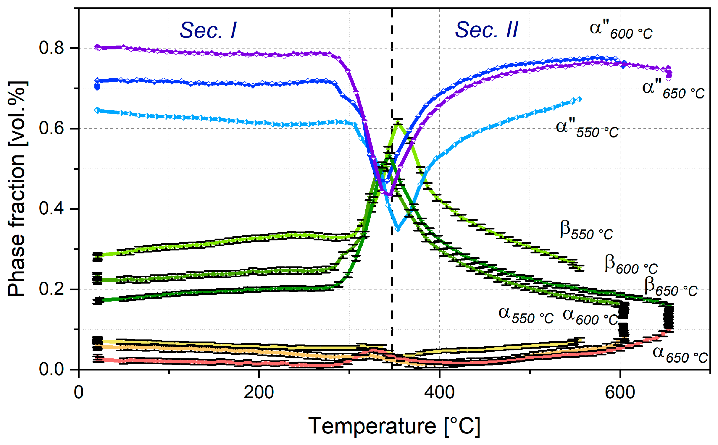 Metals 13 00484 g007 Metals 13 00484 g007